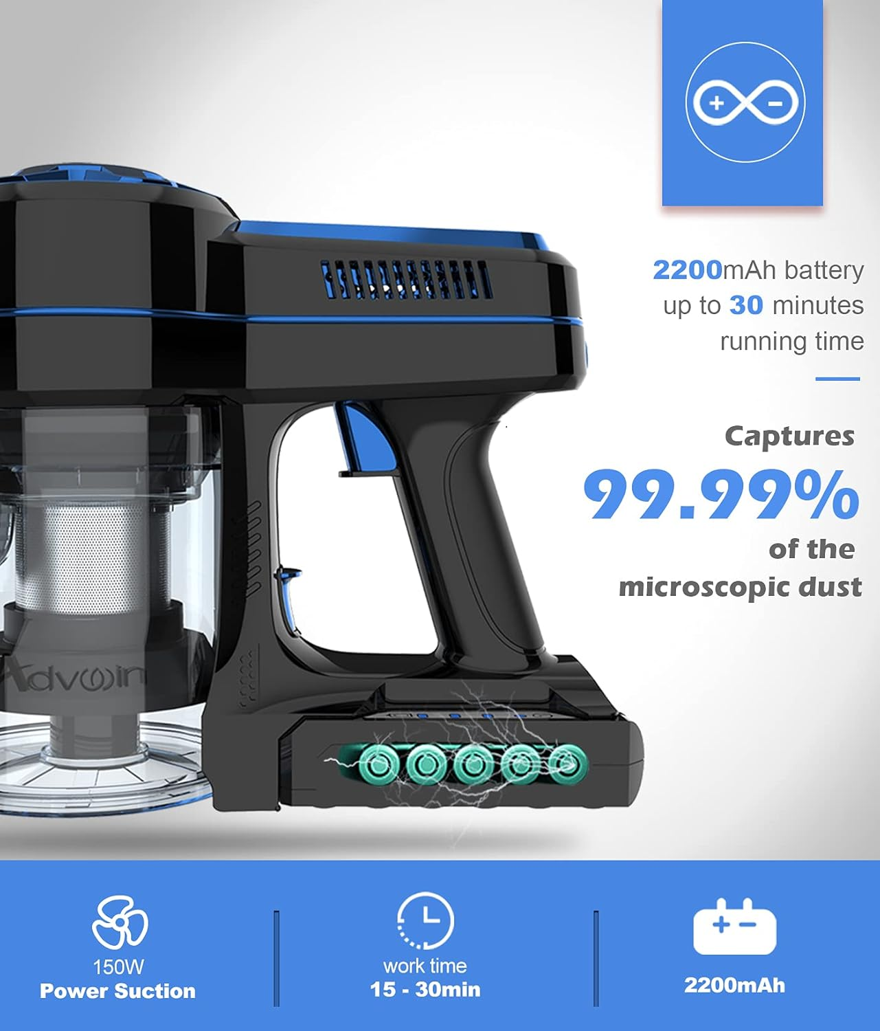 ADVWIN 3-In-1 Cordless Vacuum Cleaner, Extendable Upright Vacuums, 150W Powerful Lithium Battery Lightweight Stick Handy Vacuum Cleaner with LED & Wall Bracket, for Home | Hard Floor | Quiet image number 3