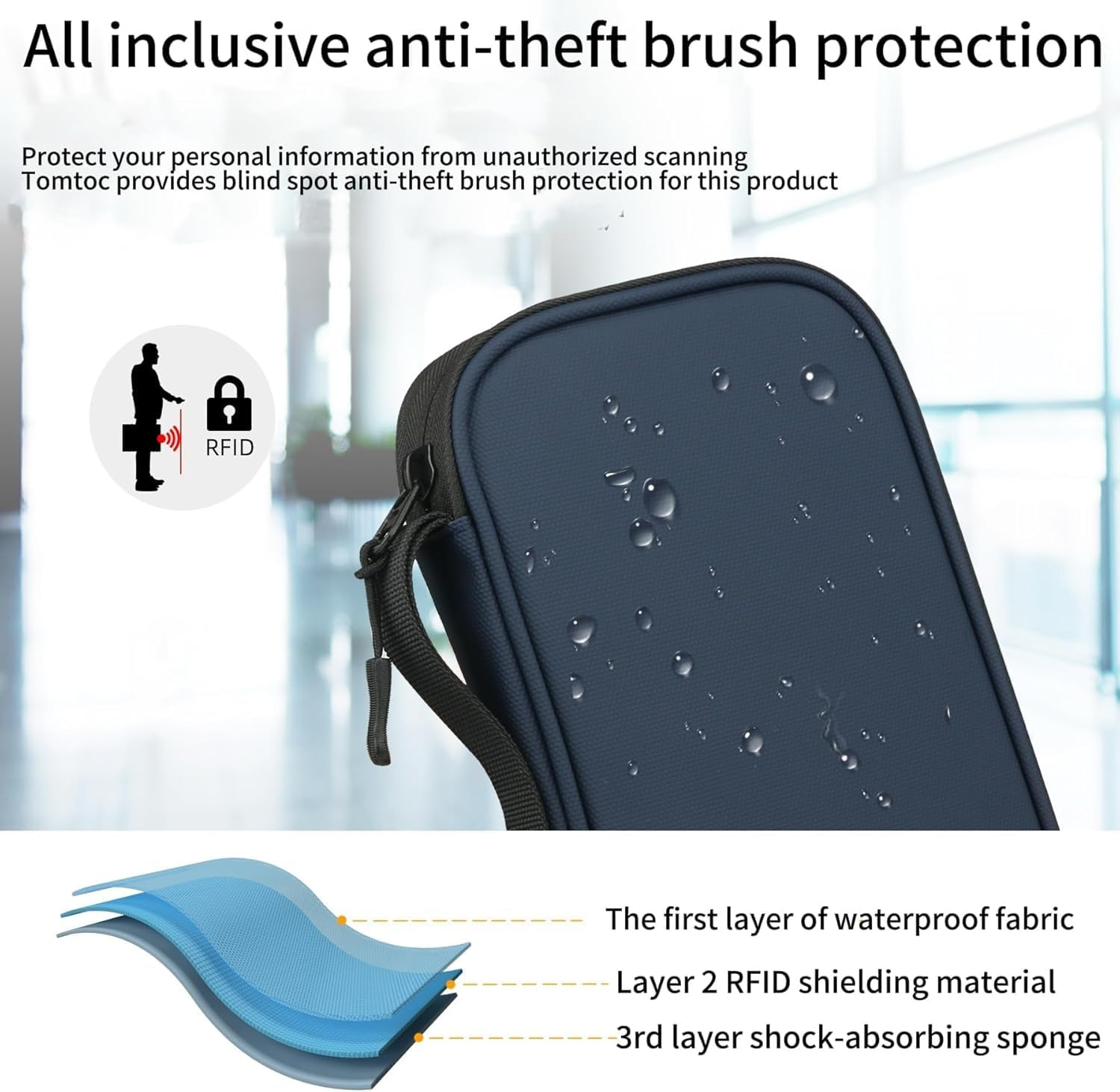 Passport Holder, RFID Travel Wallet for Men and Women, Travel Passport Holder with Multiple Compartments, Document Organizer for Cards, Boarding Pass, Money (Black) image number 3