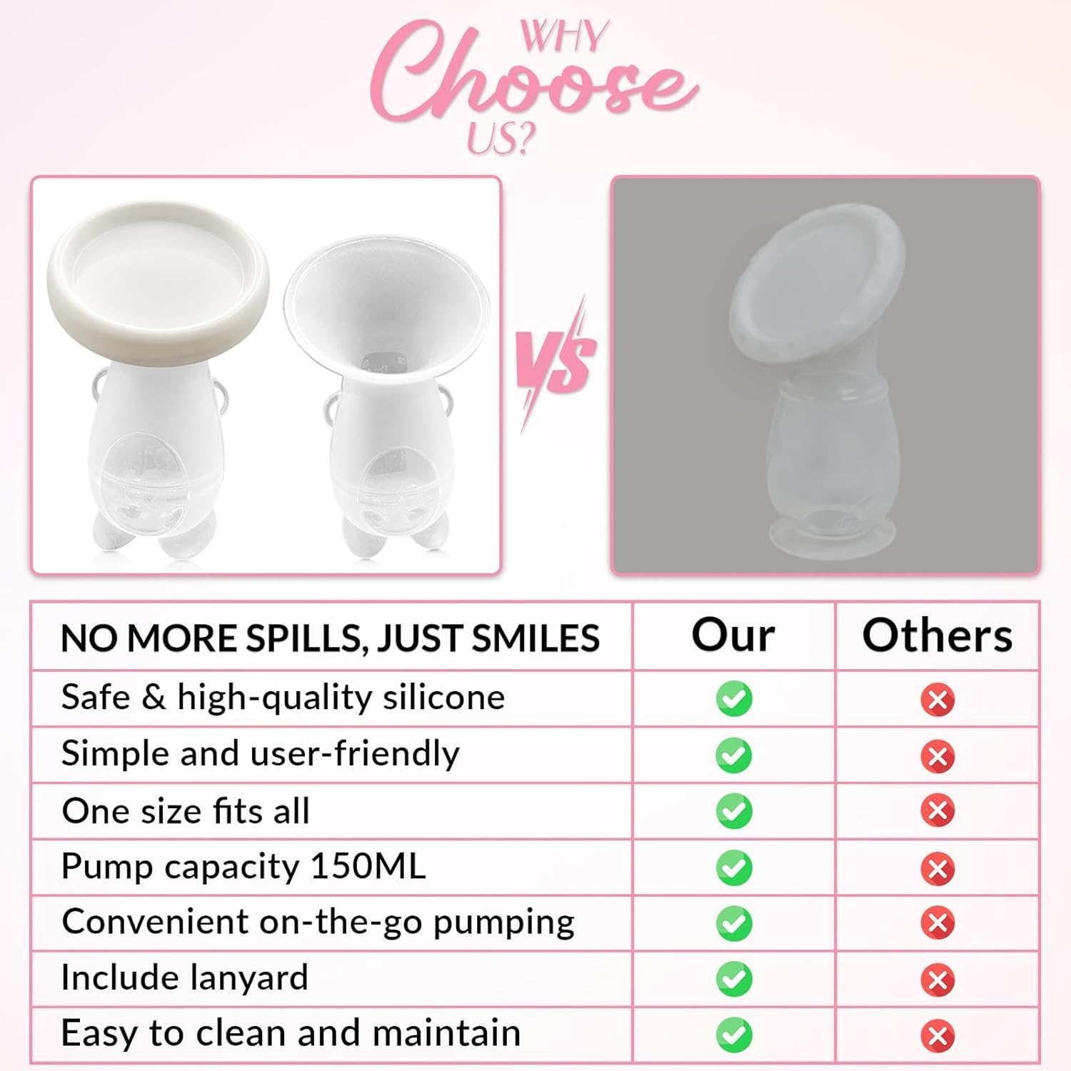 Manual Breast Pump, Silicone Hand Pump Breastfeeding with Suction Base, Includes anti Dust Cover, Lanyard and 2 Milk Storage Bags, Adjustable Neck Strap, 150Ml/5Oz Capacity, Easy to Clean and Pour image number 4