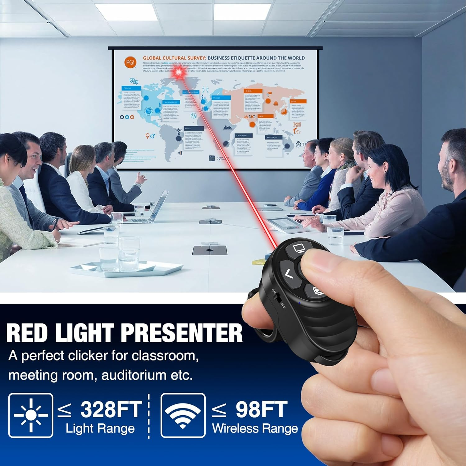 2 in 1 USB Type C Wireless Presentation Clicker Rechargeable, Finger Ring Powerpoint Clicker with Red Laser Pointer, Presenter Remote PPT Clicker for Powerpoint Presentations for Mac Computer Laptop image number 4