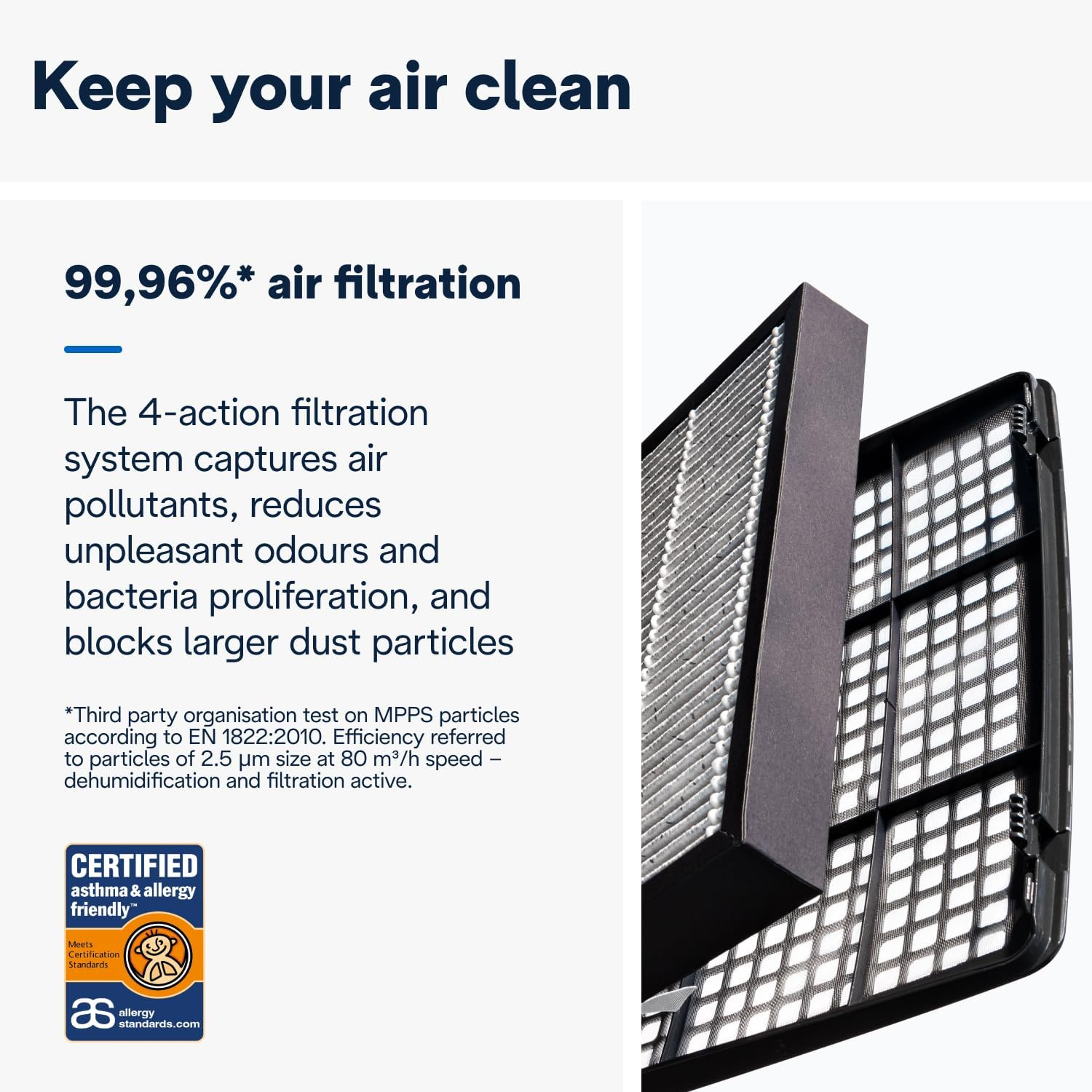 De'Longhi Tasciugo Ariadry Pure 21L Dehumidifier DDSX220WF, 2 in 1 Dehumidifier and Air Purifier for Moisture Control, Wi-Fi Connectivity, Laundry Function, 4-Action Filtration System, White