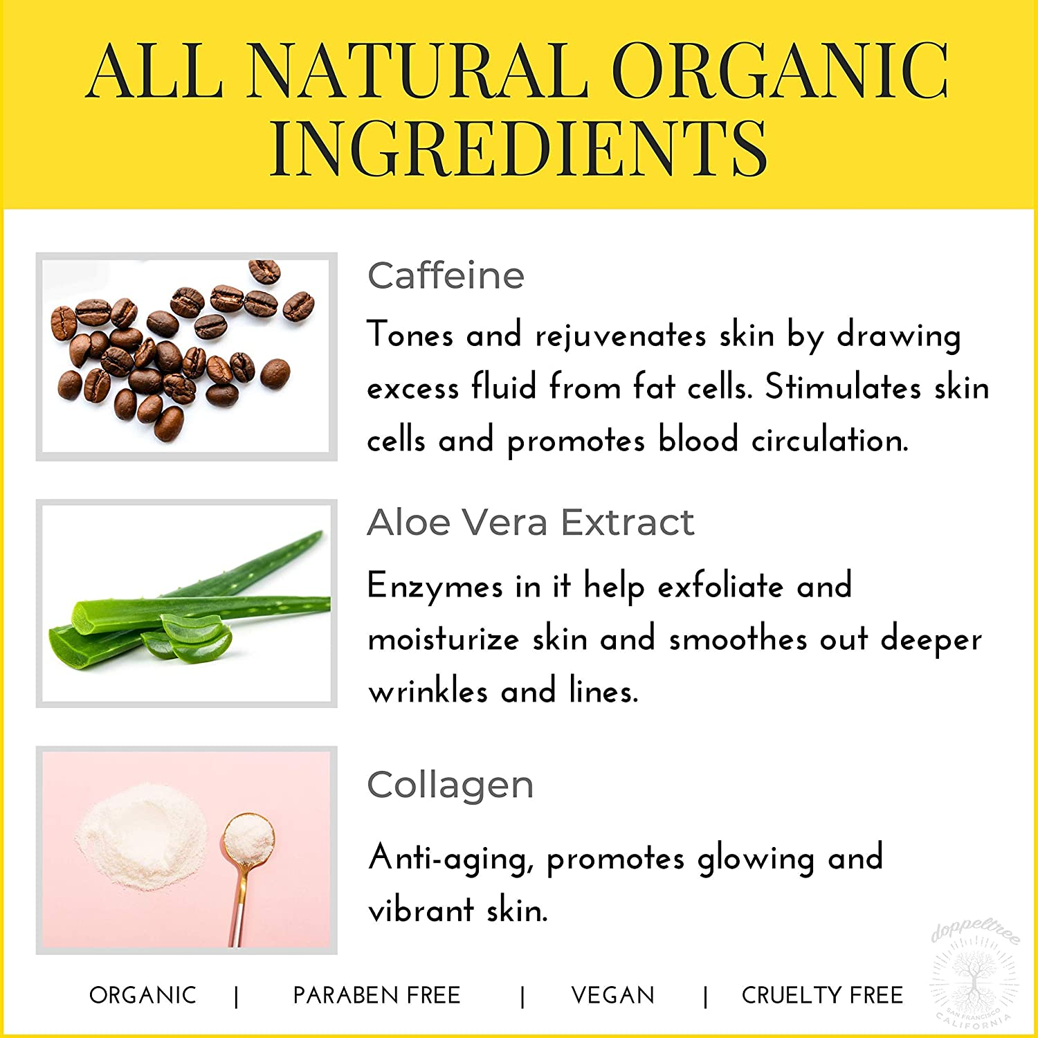 V Line Lifting Mask - Made in USA - Double Chin Reducer, Face Lift and Firming Strap - Lifts, Tightens Jawline and Chin (5 Masks) image number 2