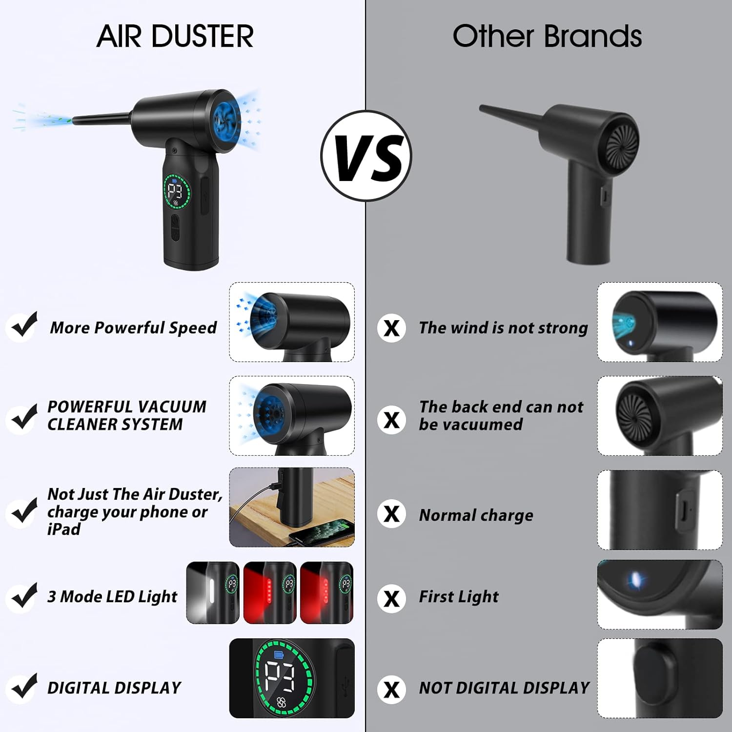 Compressed Air Duster, 110000RPM Electric Air Duster & Vacuum Cleaner 2 in 1 Rechargeable 7600Mah Cordless, Keyboard and Computer Cleaner, Replaces Compressed Air Cans image number 3