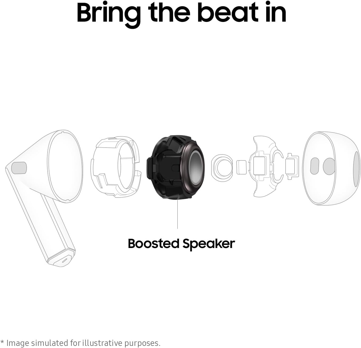 Samsung Galaxy Buds3 Wireless Earbuds, White image number 6