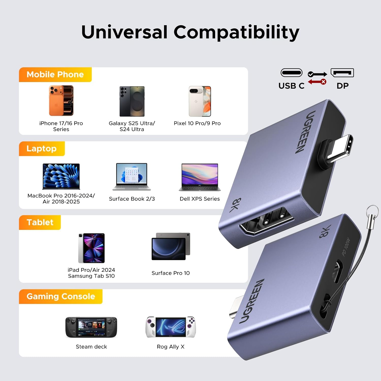 UGREEN USB C to Displayport Adapter 100W PD Charger 8K@60Hz 4K@240/144/120Hz Type C Thunderbolt 3/4/5 DP 1.4 HDR VRR Free-Sync Compatible for Macbook Imac Mac Mini Ipad Pro XPS Iphone 17 Galaxy S25 image number 1