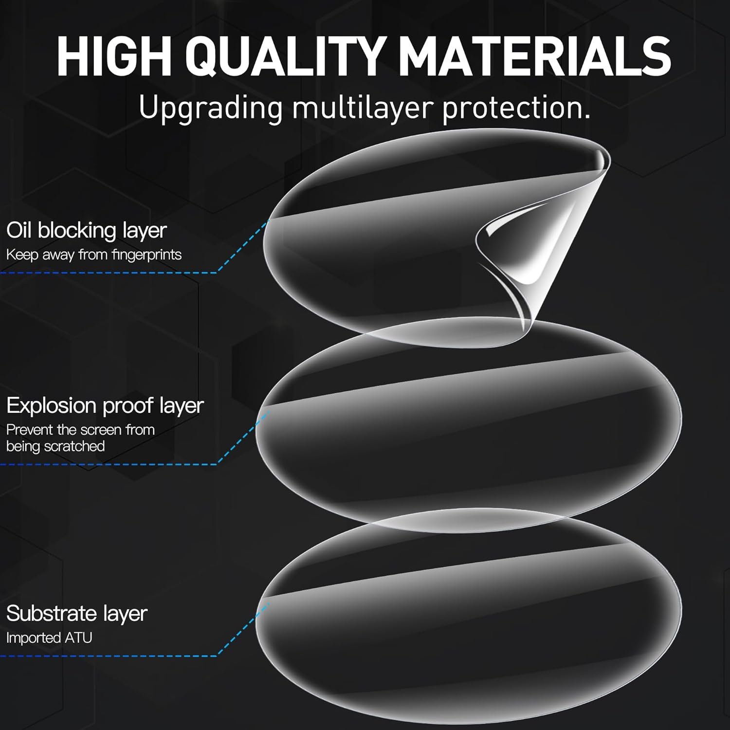 Suoman 6-Pack for Garmin Venu 3 45MM Smartwatch Screen Protector, Charger Port +[Perfectly Fit] High Definition Clear TPU Soft Protective Film image number 6