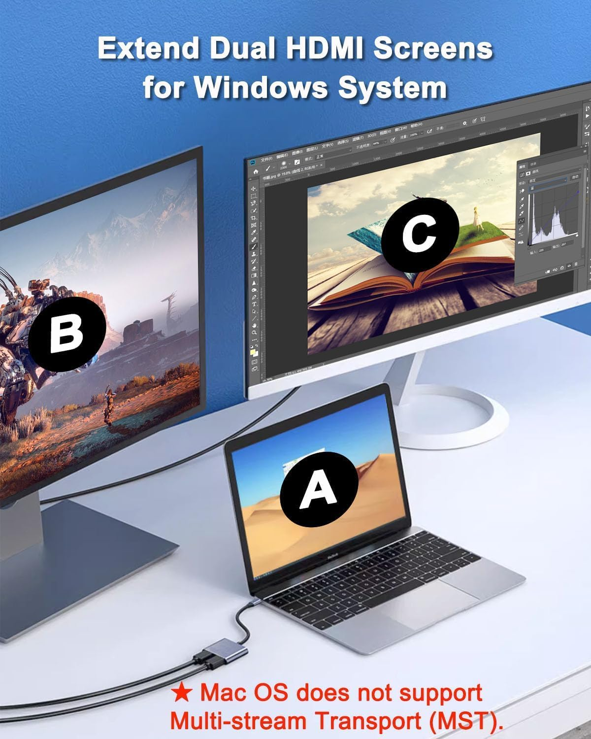 Vrythn USB C to Dual HDMI Hub, 4-In-1 Triple Display USB C Hub, Type C to 2 HDMI 4K Compatible with Macbook Pro/Air, Chromebook Pixel, HP and More-Also Come with 100W PD & USB 3.0 Port image number 1