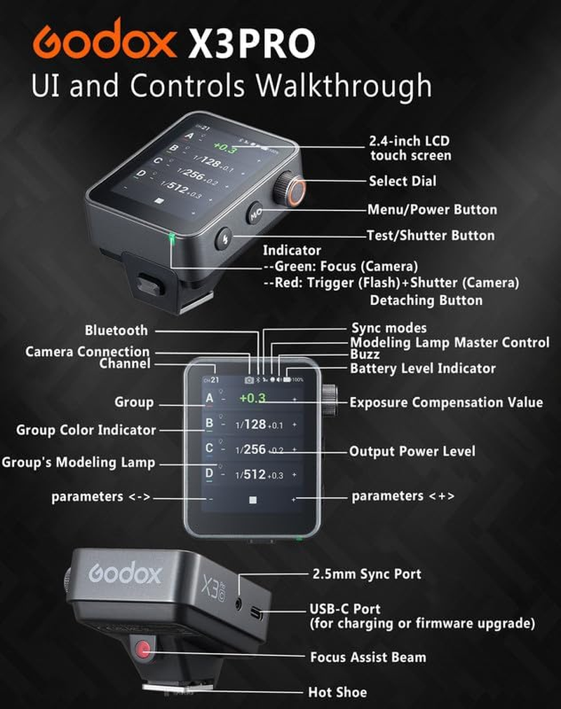 Godox X3PRO for Sony, GODOX X3PROS X3 PRO S TTL Wireless Flash Trigger, X3S Upgrade Version with APP Control and Bigger 2.4" LCD Touch Screen, One-Shoot/All-Shoot/L-858 Mode and Shutter Control