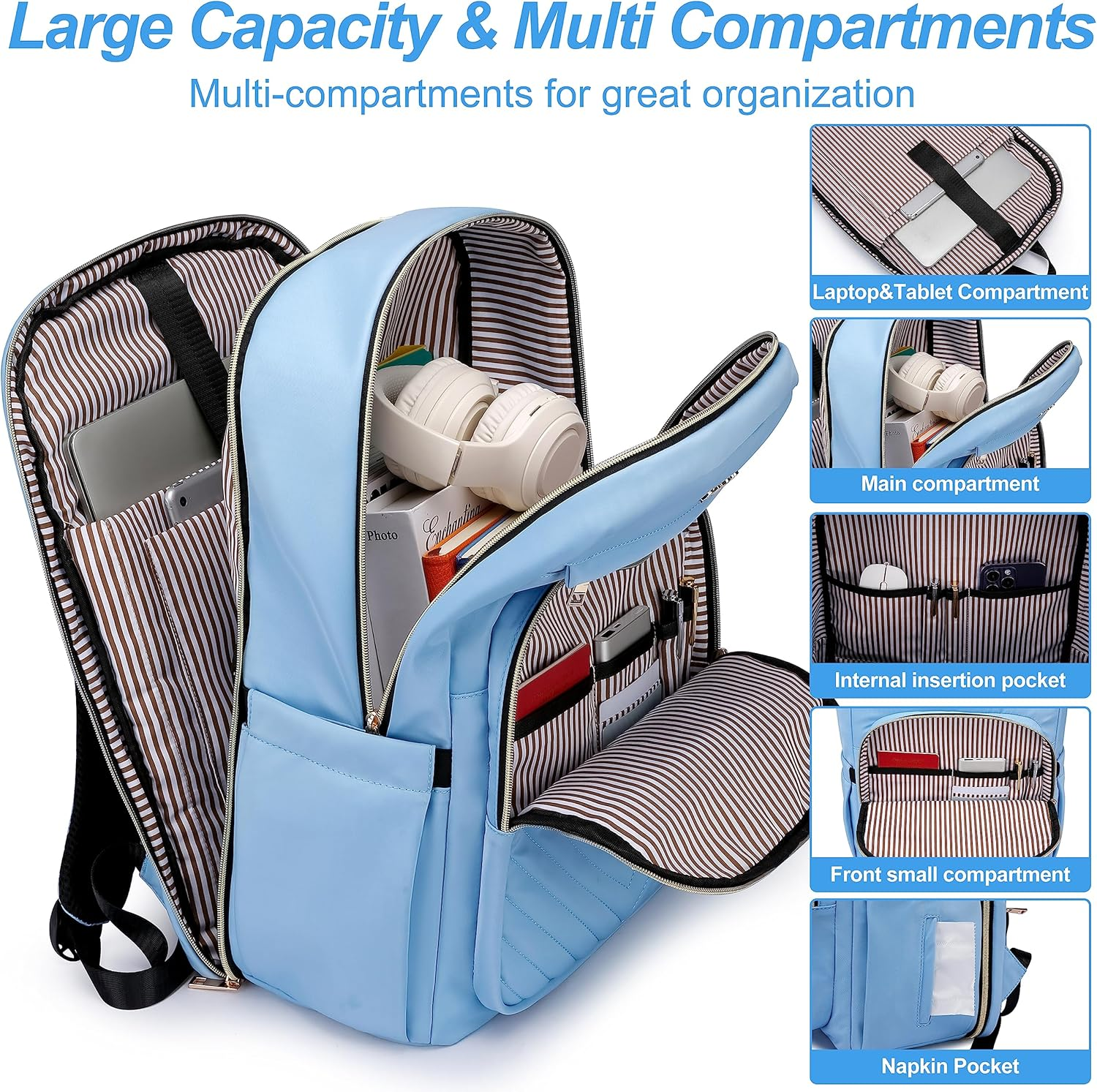 Laptop Backpack Purse for Women Men Waterproof Teacher Nurse Bag, 17.3 Inch Work Laptop Bag with USB Port, Business Travel Computer Backpack Light Blue image number 5