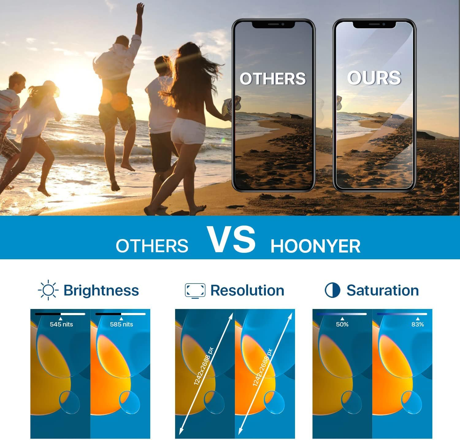 Hoonyer Iphone 14 Pro LCD Display Replacement Kit, 3D Touch Screen with Frame & Digitizer + Repair Tool + Waterproof Adhesive & Tempered Screen Protector - for Iphone 14 Pro (6.1 Inch) image number 1