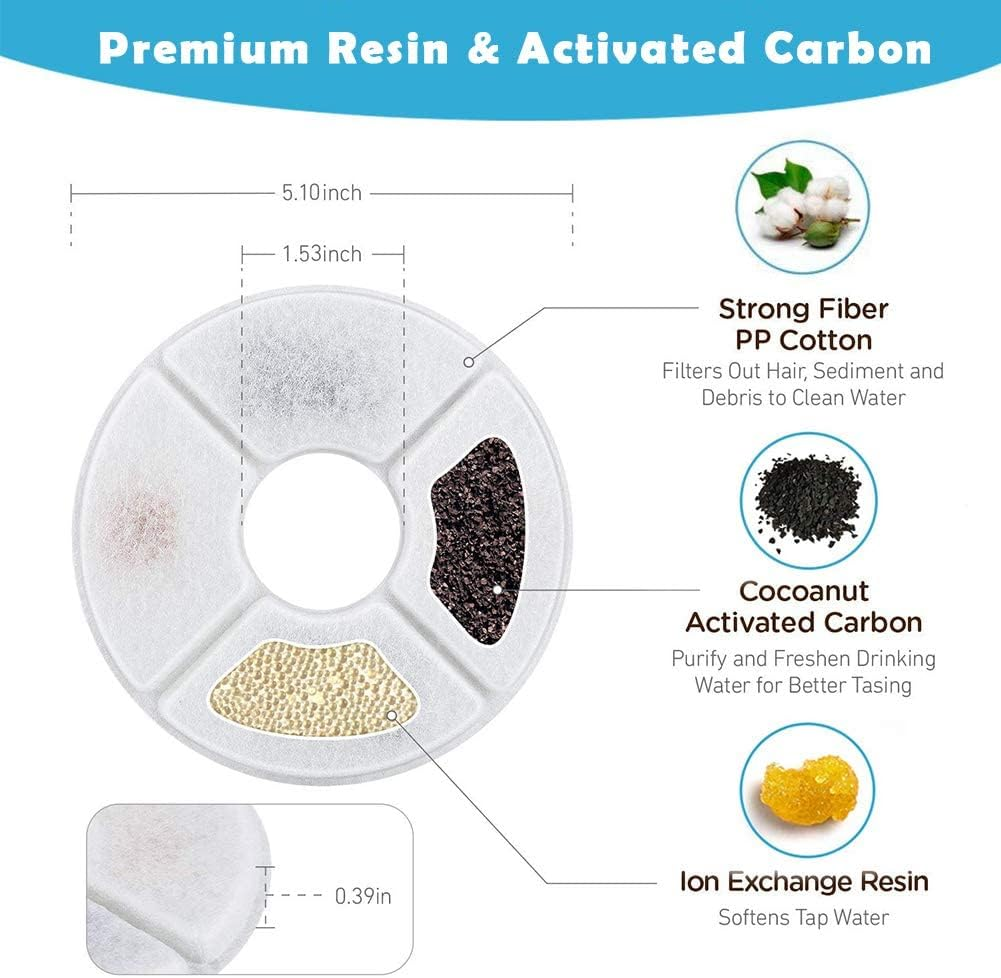 12 Pack Cat Water Fountain Filters, IODOO Triple Filtration System Pet Cat Fountain Filter Replacement for 84Oz/2.5L Automatic Cat Fountain image number 5