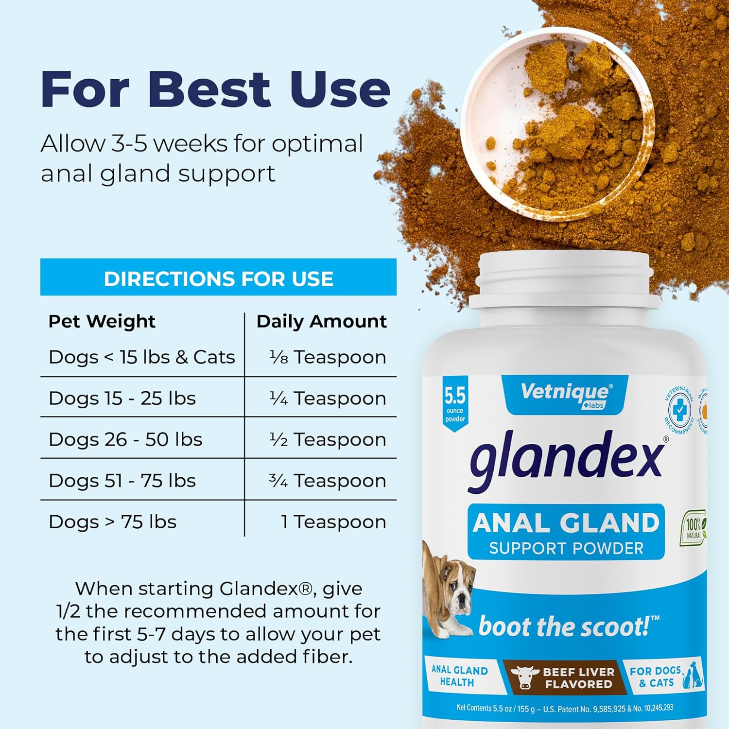 Glandex Dog Fiber Supplement Powder for Glands with Pumpkin, Digestive Enzymes & Probiotics - Vet Recommended Healthy Bowels and Digestion - Boot the Scoot by Vetnique Labs (Beef Liver, 5.5 Oz) image number 1