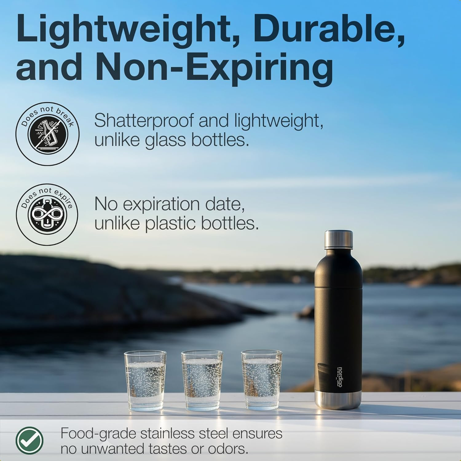 Premium Stainless Steel Carbonation Bottle 1 L / 1000 Ml | Compatible with Aarke Carbonator 3, Sodastream (Excl. Crystal + Jet) and Many Others | Dishwasher Safe, No Expiry Date, BPA Free image number 4