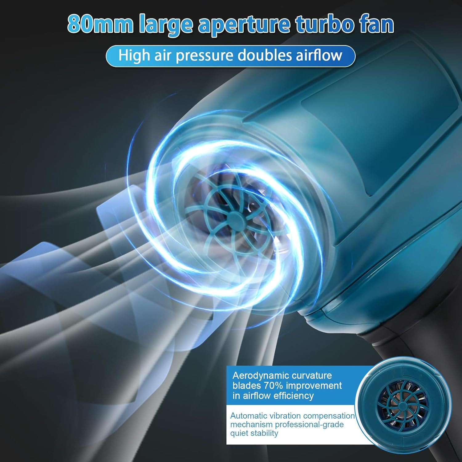 Battery Dust Blower for Makita 18 V, 85000 RPM, Portable Brushless, Turbo Powered Jet Blower with 2 Nozzles (No Battery), Improves Stepless Speed Control image number 3