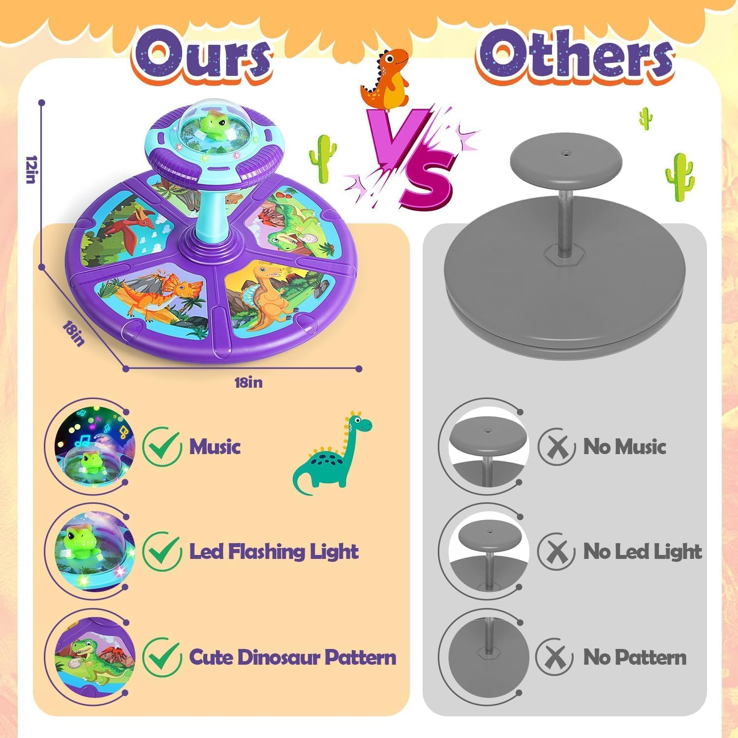 SORFURBOW Dinosaur Sit and Spin Toys for Toddlers Boys 1 2 3 Years Old, Birthday Boys Age 2-4 with LED Lights and Music, 360&deg; Spin image number 3