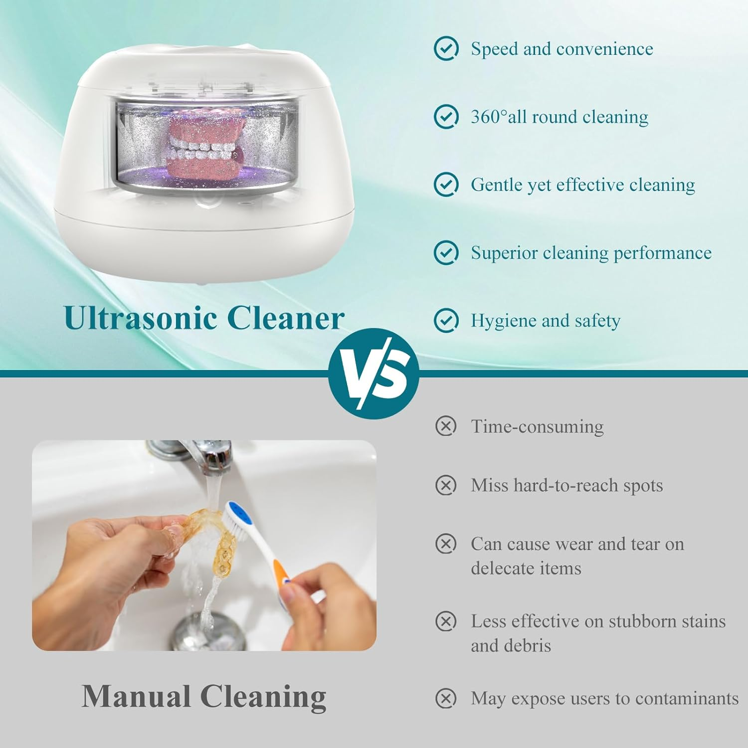 Minthouz UV Ultrasonic Retainer Cleaner, 48Khz Ultrasonic Cleaner, Cleaning Machine for Retainer, Denture, Mouth Guards, Jewelry, Braces, Toothbrush Head with 200Ml Dental Pod image number 3