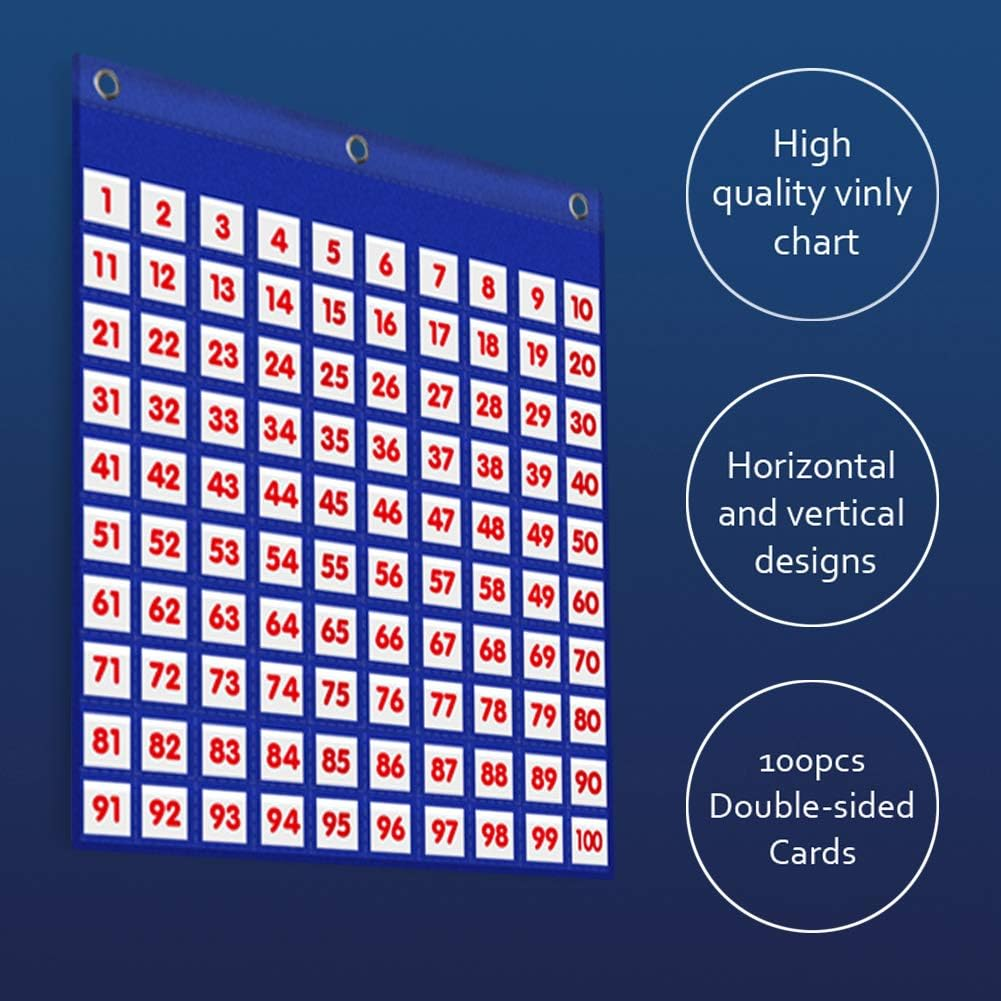 Eamay Hundreds Pocket Chart,With 130 Number Cards, for Teacher Lessons in a Classroom or for Use at Home(100 Pockets) image number 4
