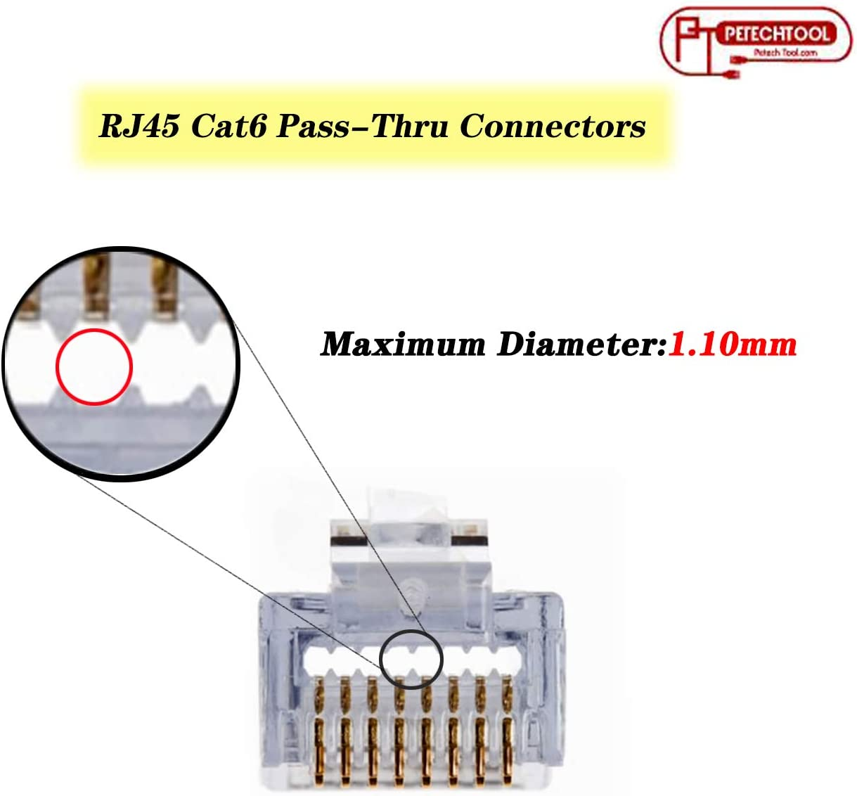 PETECHTOOL RJ45 CAT6 Connector End Pass through Ethernet 8P8C Modular Plug for Ethernat Cable(20 Pieces) image number 2