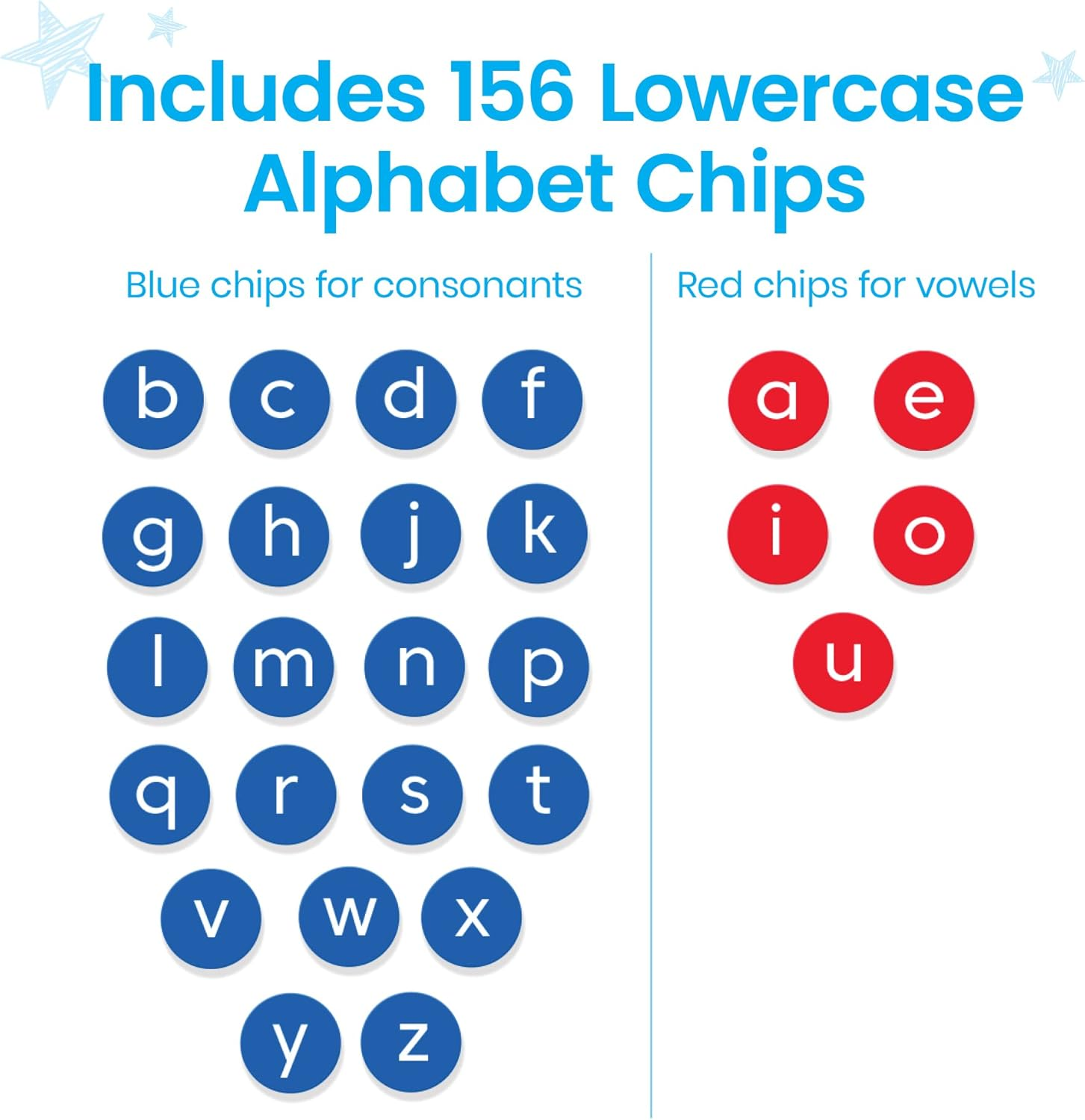 Learning Resources Lowercase Alphabet Counters, Set of 6 X 26 Counters with Consonants & Vowels for Classroom & Home Literacy Learning Activities, Ages 3+ image number 5