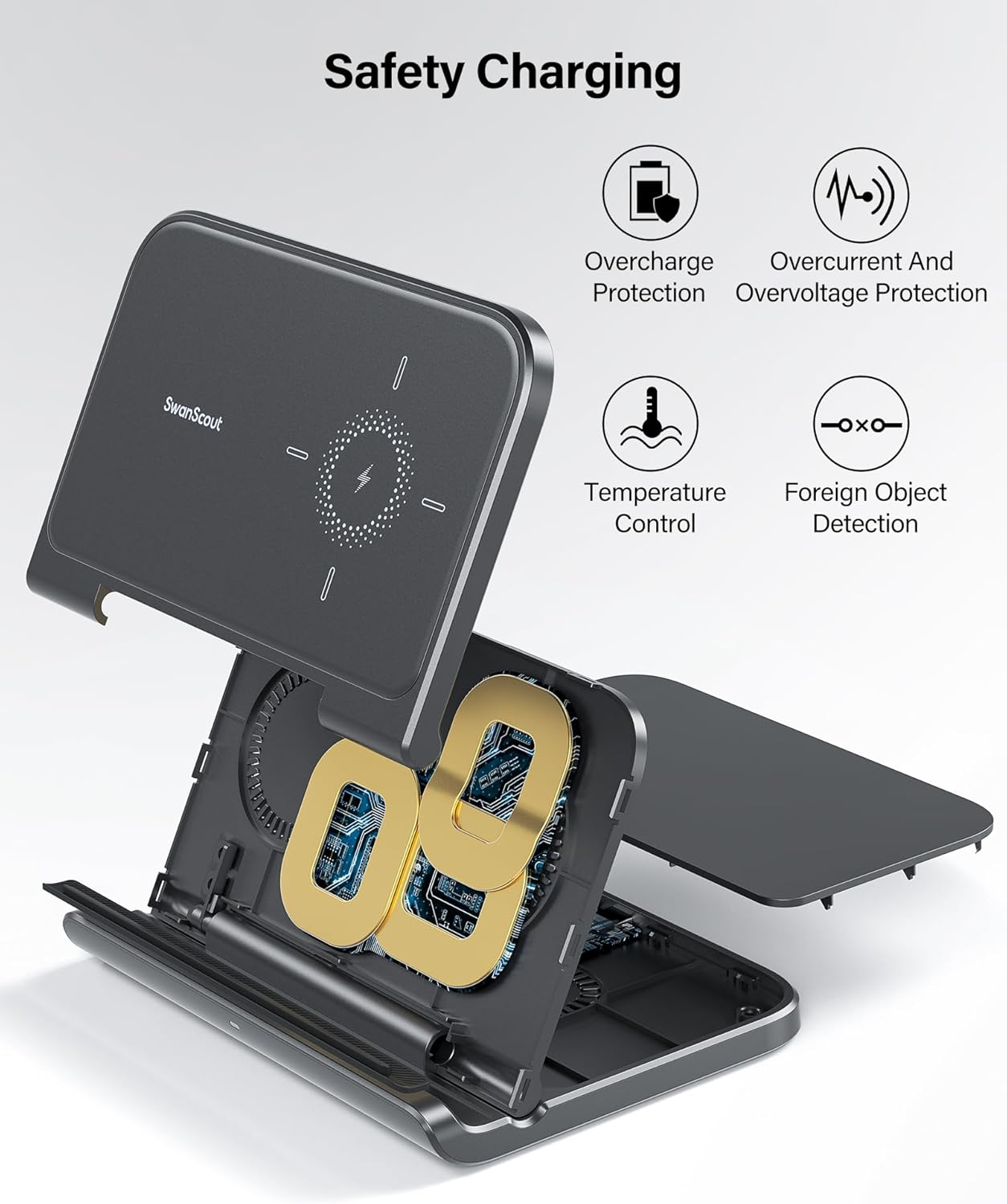 Swanscout Wireless Charger for Samsung Z Fold 7, Foldable Charging Station for Pixel 9 Pro Fold/Galaxy Z Fold 6/5/4/3/2/1, Wireless Charger Station for Samsung Z Fold Series (No Adapter) image number 4