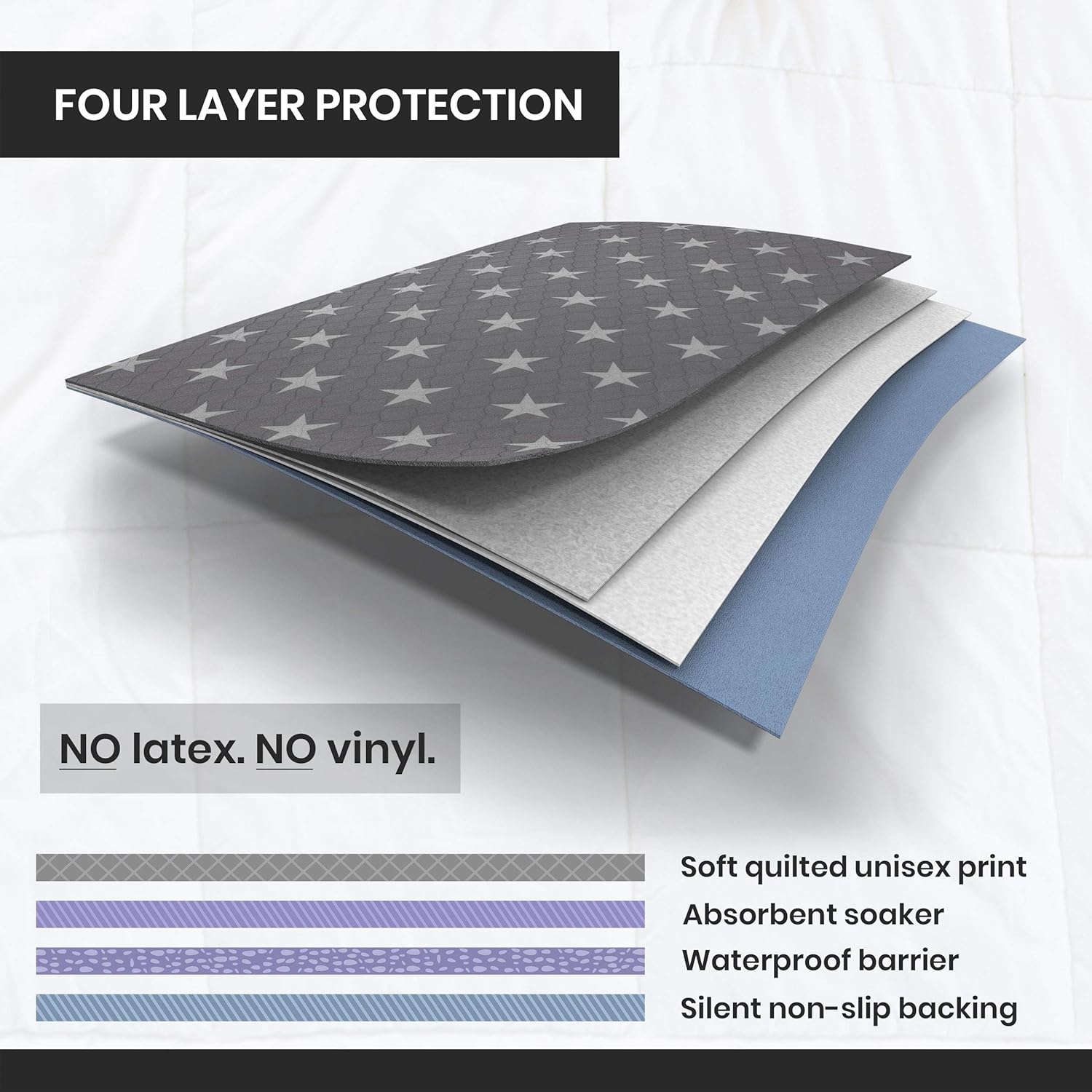 Bed Pad for Incontinence Reusable 52&rdquo; X 34&rdquo; - Large Washable Waterproof Mattress Protector for Seniors, Bedwetting Kids, Hospitals, Pets (1 Pack) image number 4