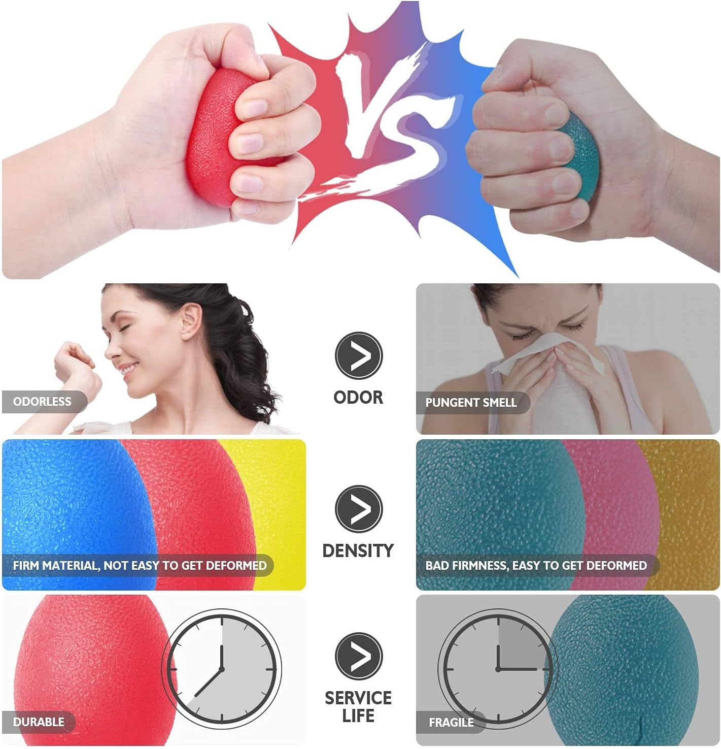 Stress Balls for Adults, Hand Grip Strength Trainer, Squeeze Exercise Gel Balls for Hand Finger Wrist Muscles Arthritis Training, Grip Exerciser Strengthening (3 PCS)