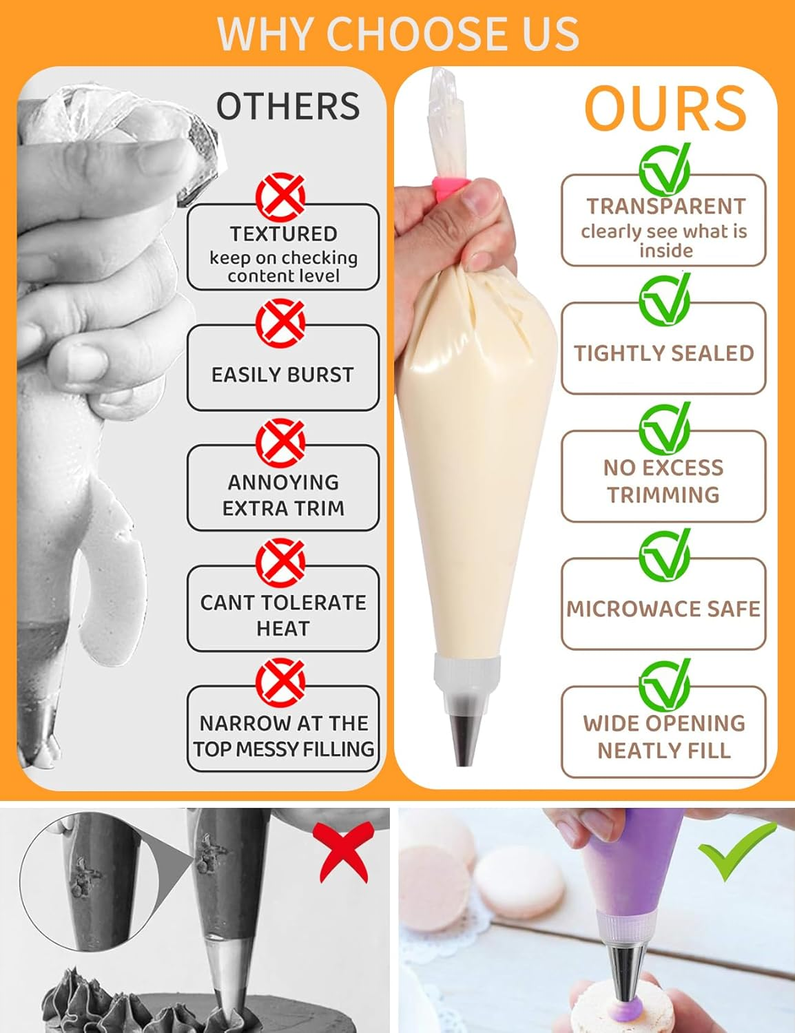 Piping Bags and Tips Set, Cake Decorating Kit Supplies with 100Pcs 12 Inch Pastry Piping Bags 1 Standard Couplers 6 Piping Tips, Pastry Decor Tools for Cupcakes Fit Professional Baking Lover image number 5