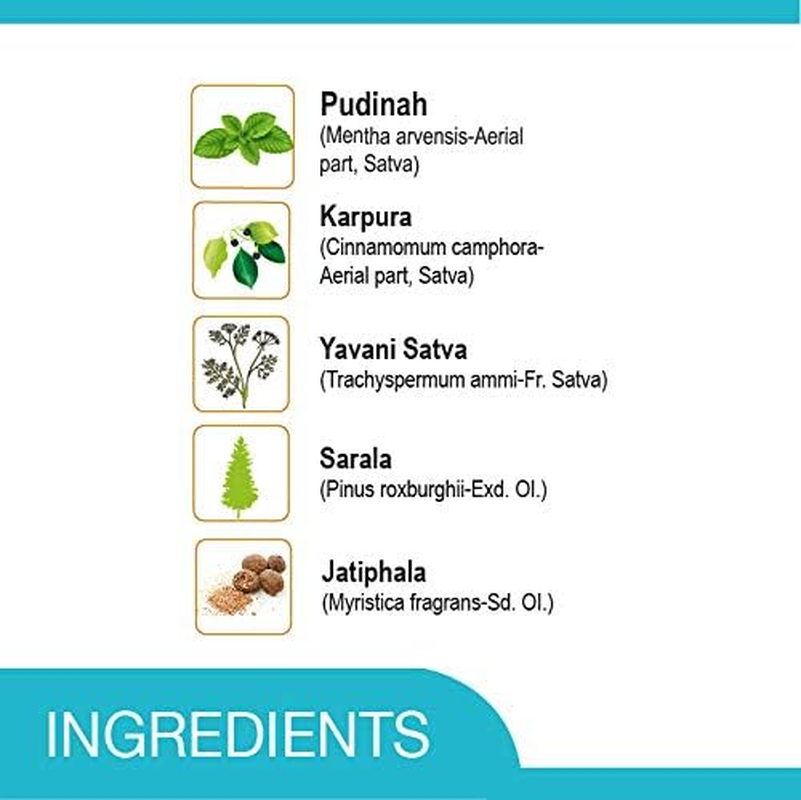 AMRUTANJAN RELIEF COUGH & COLD RUB 30 G - PACK of 4 image number 1