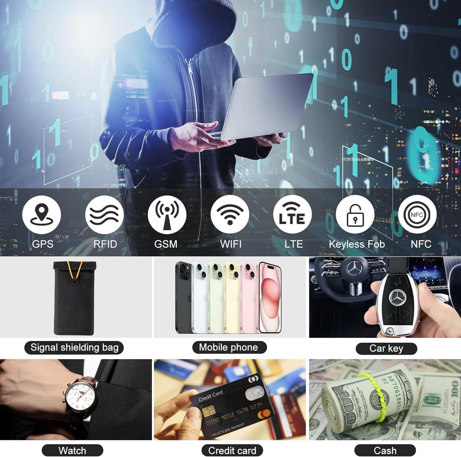 Pouch for Car Keys,Car Key Signal Blocking Pouch | Keyless Entry Car Keys Case | Blocker Bag for Car Security | Anti-Theft Remote Entry Keyless Protect image number 5