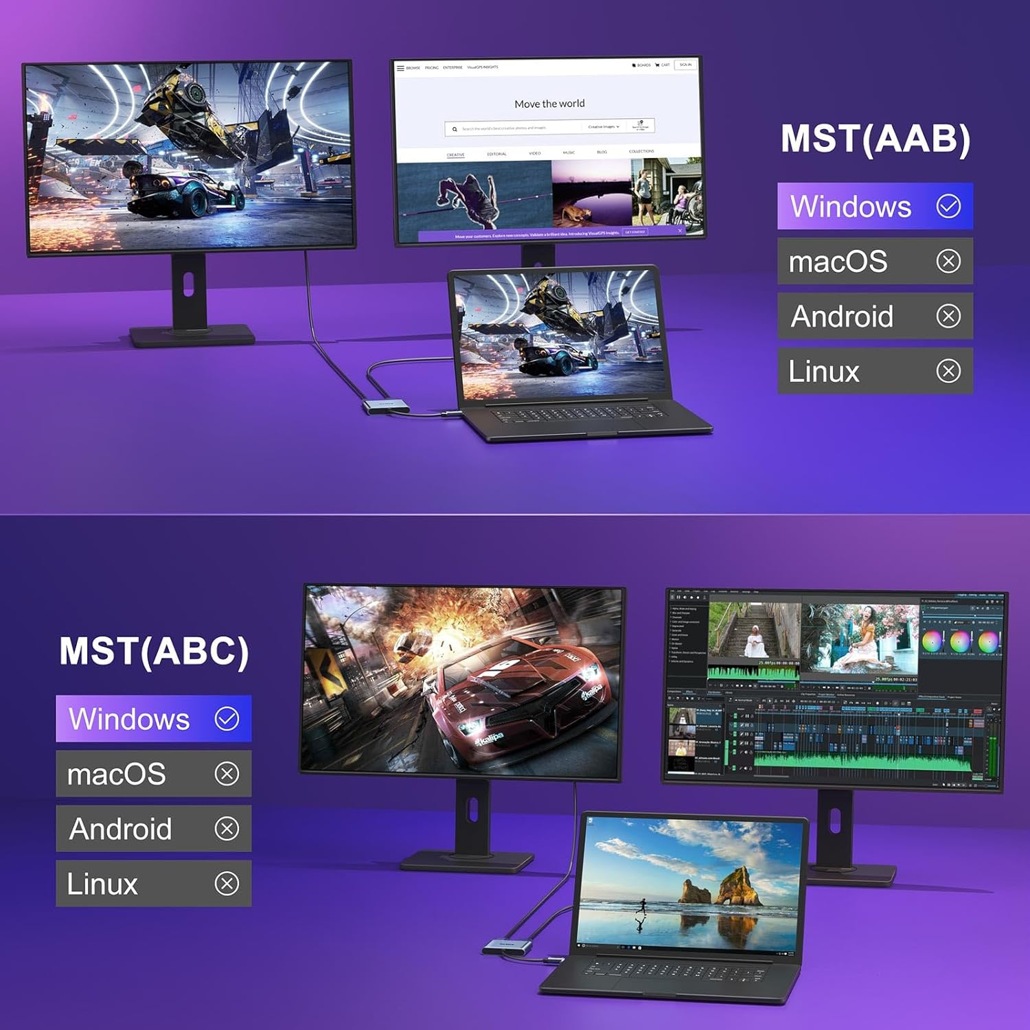 KOZYC USB C to Dual HDMI Adapter 4K@60Hz, Type C to HDMI Splitter Extended Display, Support Dual Monitors 4K 30Hz, Compatible with Macbook, Macbook Pro, Dell XPS (Only on Windows Support MST Mode) image number 5