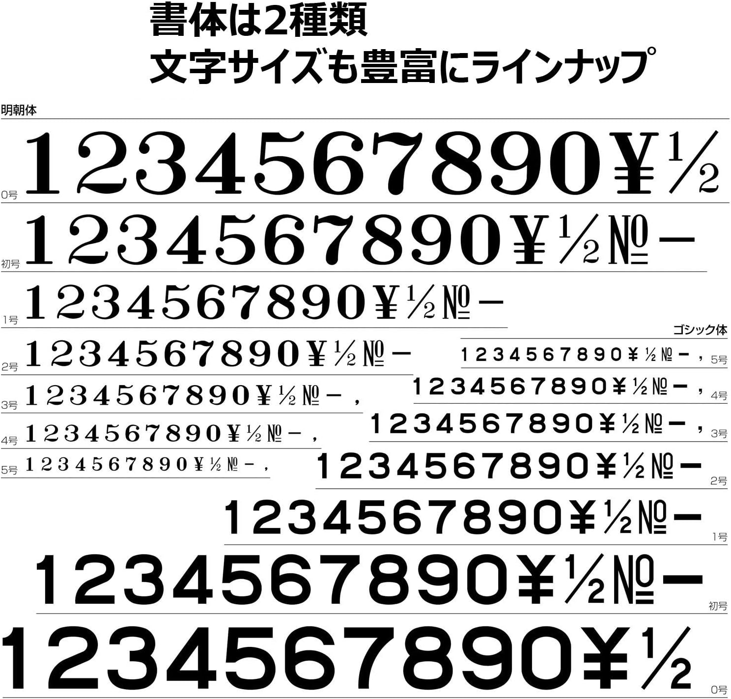 Shachihata GRN-4G Rubber Stamp with Handle, Connecting Type, Number Set, Gothic Body, No. 4, Stamp Face 0.2 X 0.1 Inches (4.0 X 3.2 Mm) image number 1