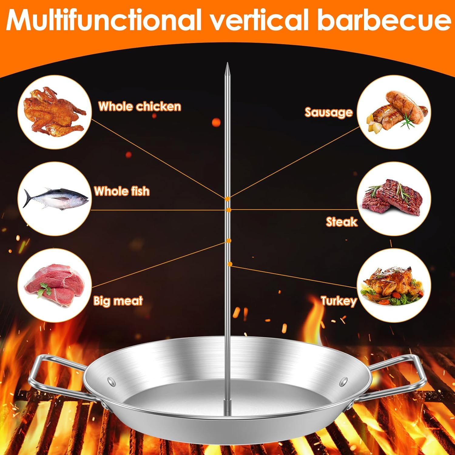 Vertical Skewer for Grill Stainless Steel BBQ Vertical Skewer Grill Reusable Gyro Pan with 8/10/12Inch Roasting Sticks and Brush Vertical Meat Skewer Stand with Handle for Picnic Kebabs image number 5
