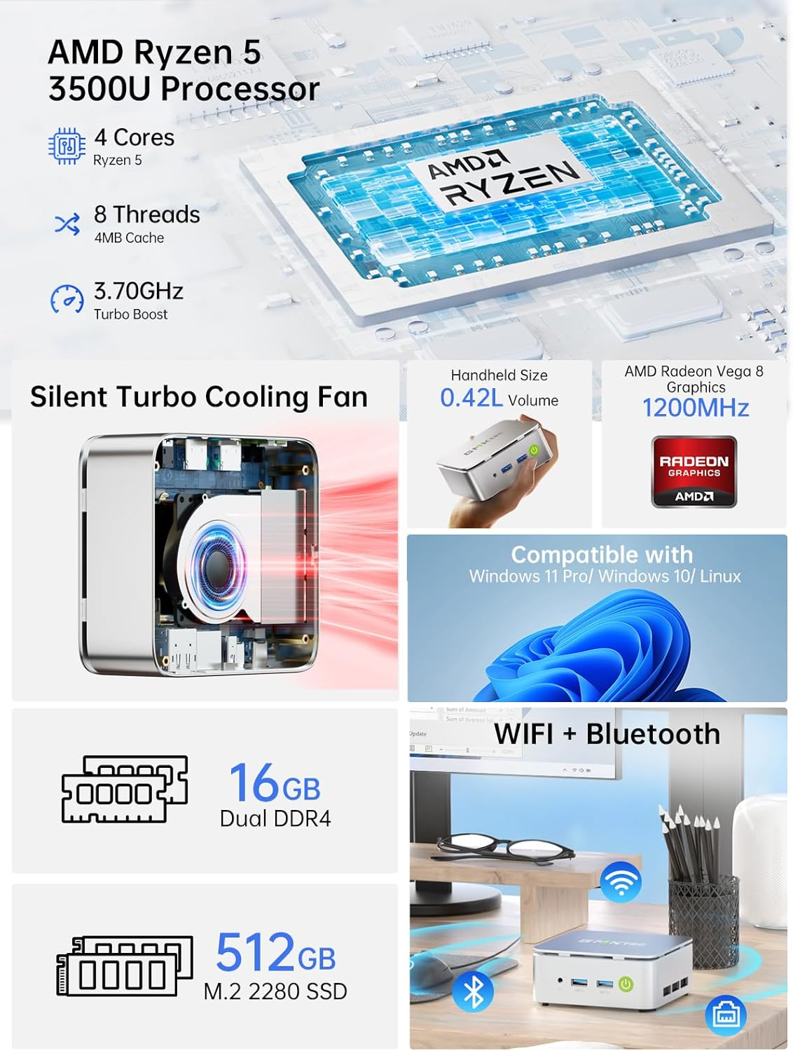 Gmktec Mini PC AMD Ryzen 5 3500U (Beats N150) 16GB RAM 512GB SSD 2.5Gbe NIC LAN Office Home Desktop Computers, Triple 4K Display, Wifi, BT, USB-C, DP Nucbox G10 image number 1