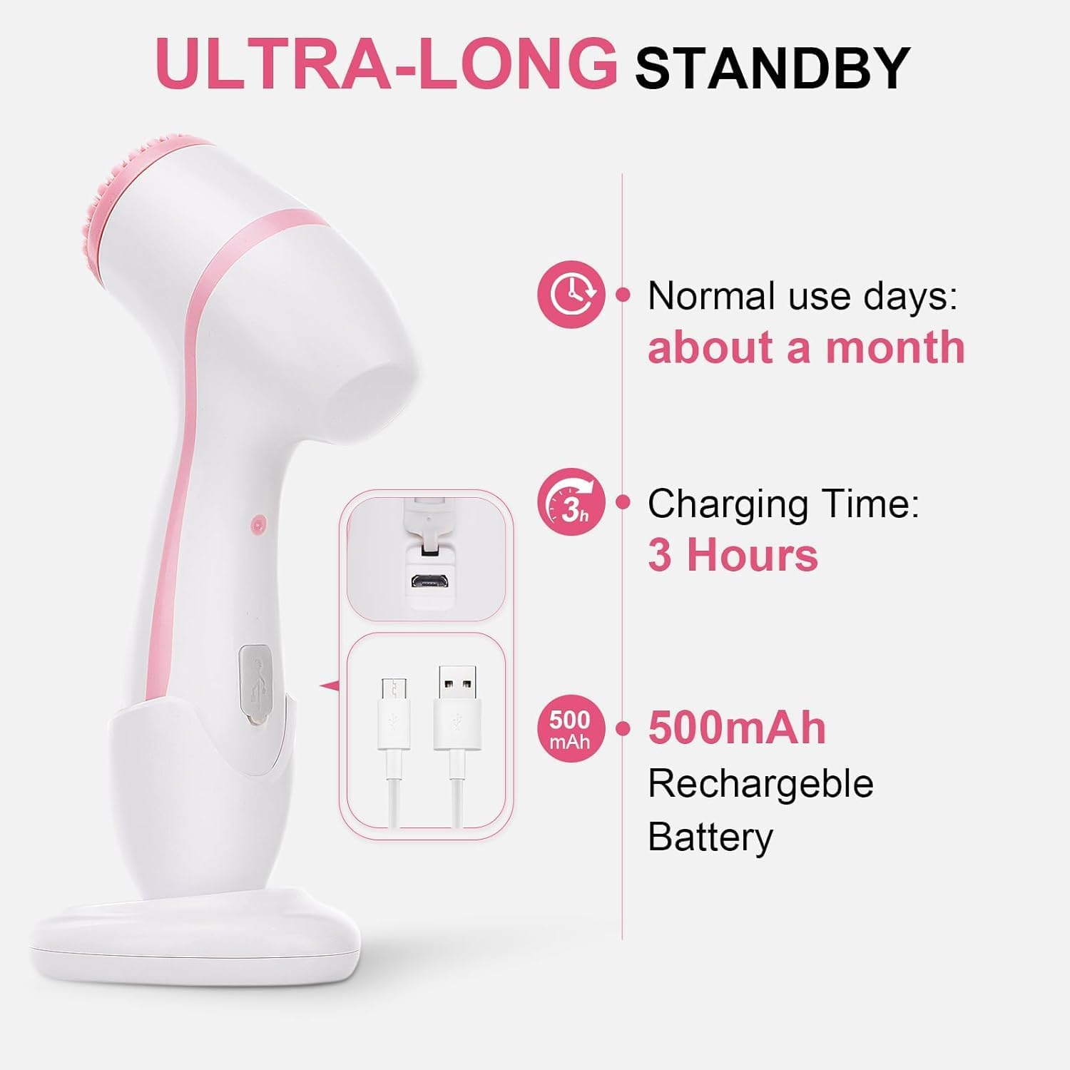 Waterproof Rechargeable Facial Cleansing Brush - Deep Cleansing & Exfoliating Face Scrubber W/ 3 Brush Heads, 2 Speeds, Dual Rotation image number 1