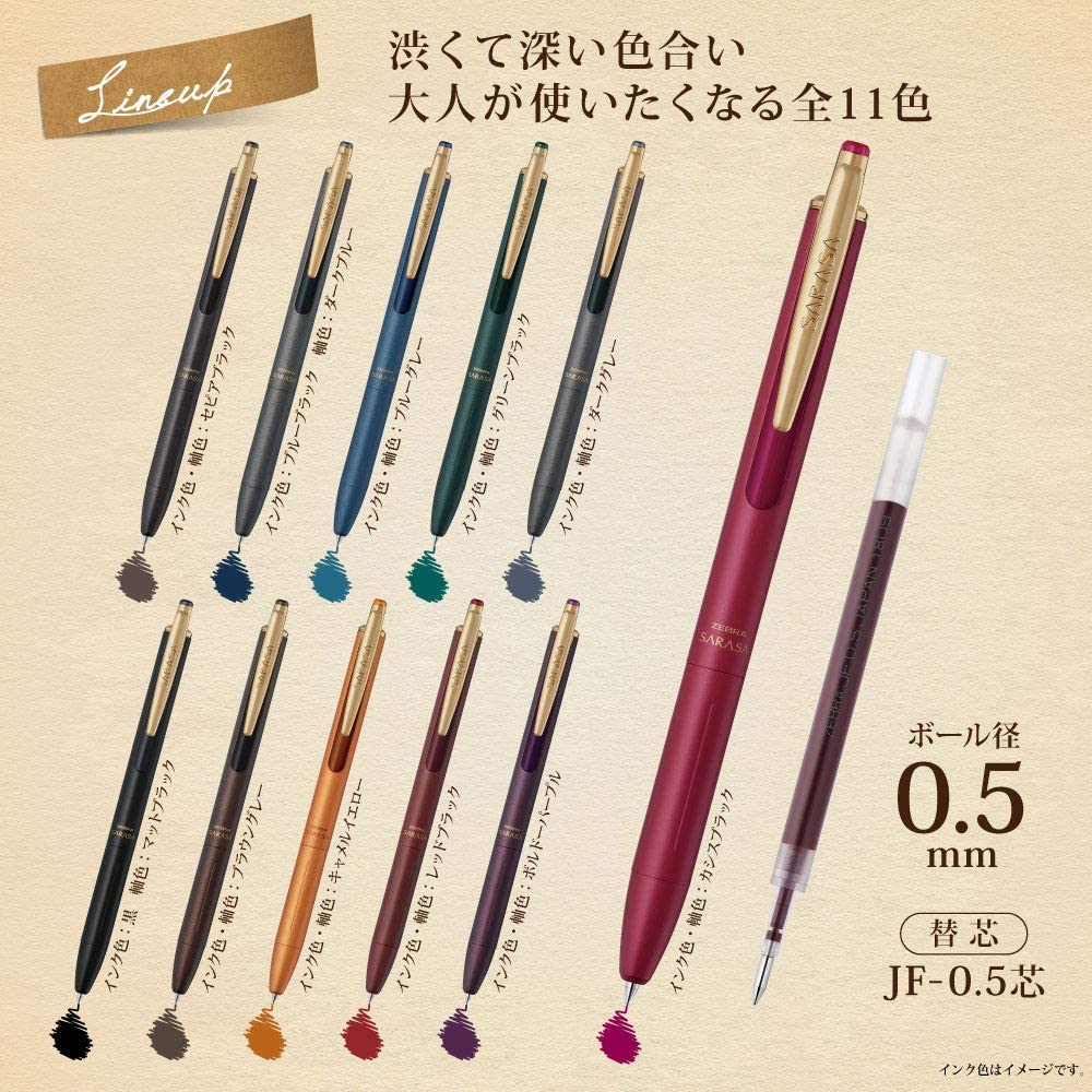 Zebra Gel Ballpoint Pen, Sarasa Grand 0.5Mm Vintage Color, Camel Yellow (P-JJ56-VCY) image number 6
