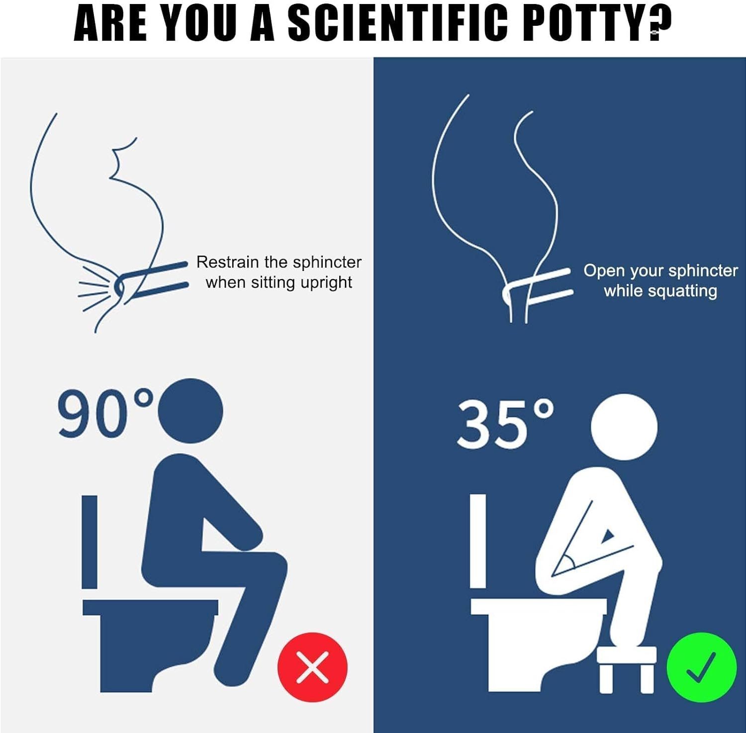 LEFAFA Toilet Stool Poop Stools, Squatting Potty Stool for Adults, Portable Plastic Toilet Step Stools, Non-Slip Poop Foot Rest Stools for Bathroom, Healthy for Seniors and Kids image number 4