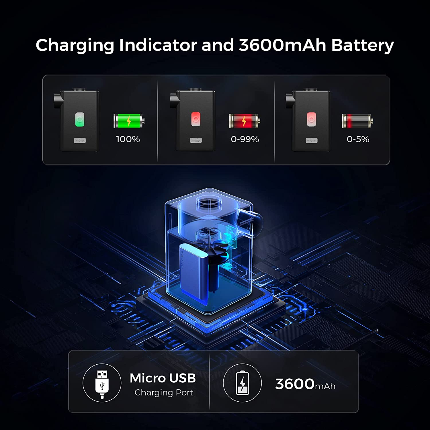 FLEXTAILGEAR - MAX Pump plus Portable Air Pump with 3600Mah Battery USB Rechargeable Lightwight Quick Inflate Deflate for Pool Floats Bed Air Mattress Swimming Ring (Orange) image number 3