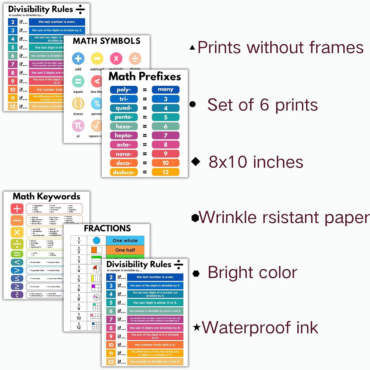 Educational Math Posters for Toddlers Kids Fractions Addition Subtraction Math Prints for Bulletin Board Elementary Middle School Classroom Teachers image number 4