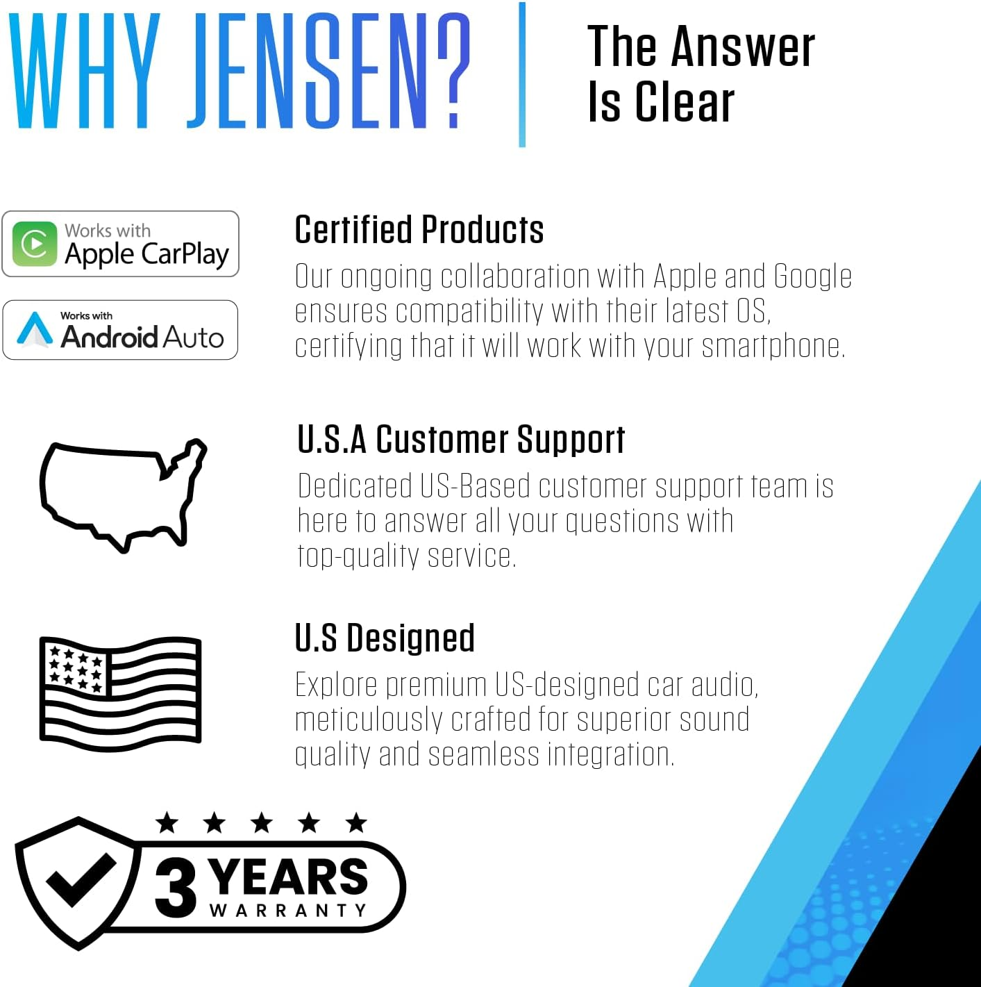 Jensen JS6804 4-Way 5X7 / 6X8 Inch 4-Way Car Audio Speakers Pair with 160 Watts Peak Power | 35Mm Mylar Balanced Dome Midrange | Two 15Mm Piezo Tweeters image number 3