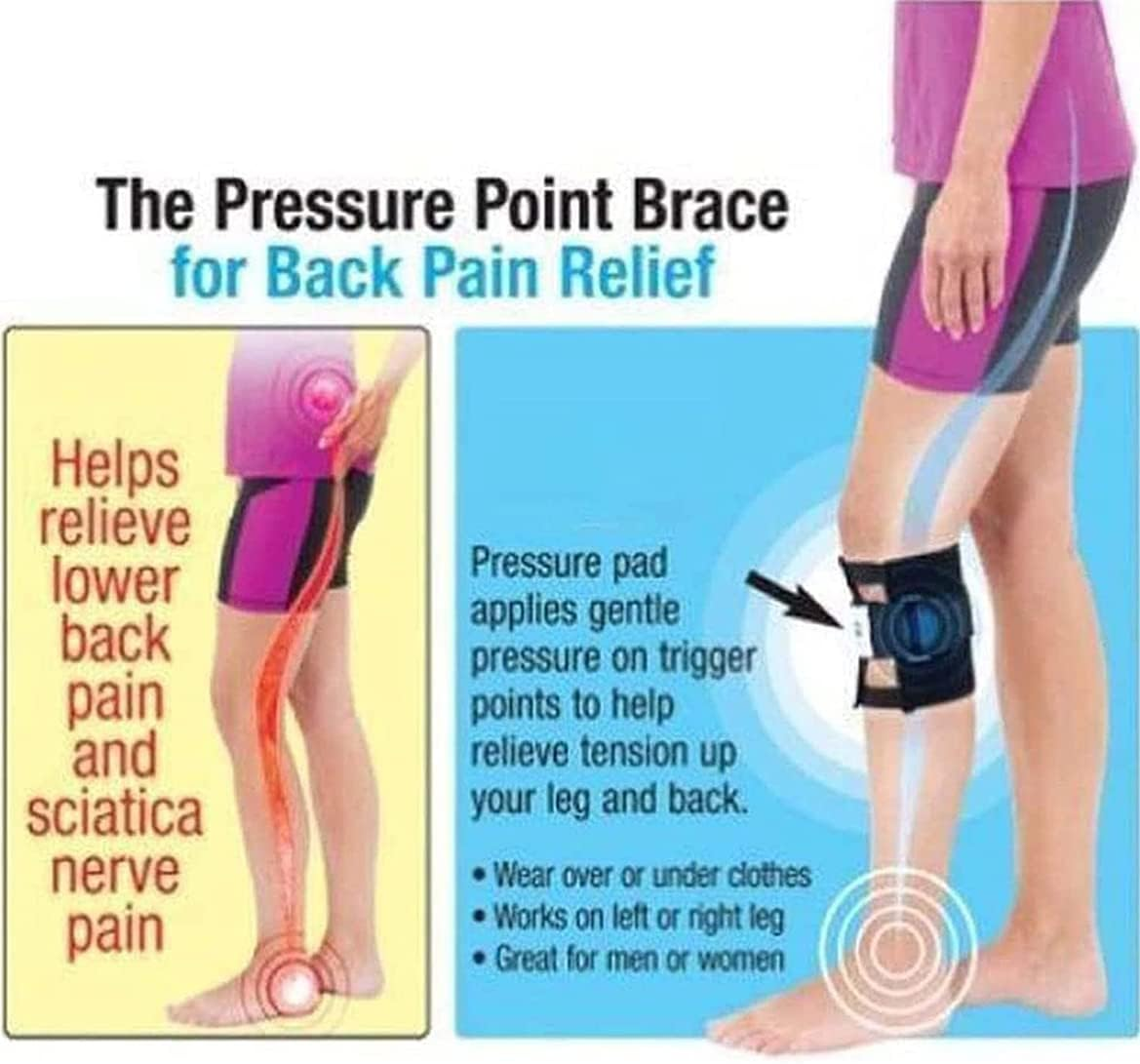 2Pcs Sciatica Pain Relief Brace - Sciatica Pain Relief Brace as Seen on Tv,Pressure Point Brace Relieve Acupressure Leg Sciatica Fit for Men & Women image number 3