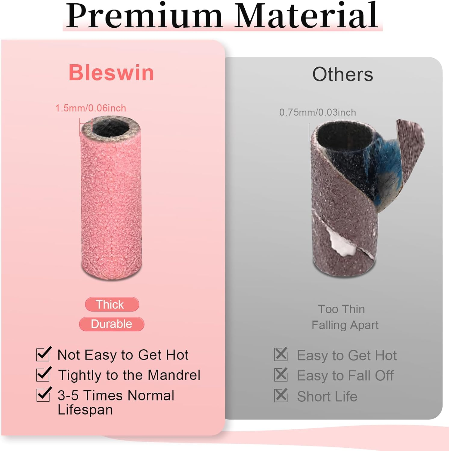 BLESWIN 100Pcs Small Sanding Bands for Nail Drill Bit, 240 Fine Grit with 2Pcs 3Mm Drill Bits, Mini Grit Sanding Bands with Polishing Natural Nails and Cleaning Cuticle for Preparation, Pink image number 1