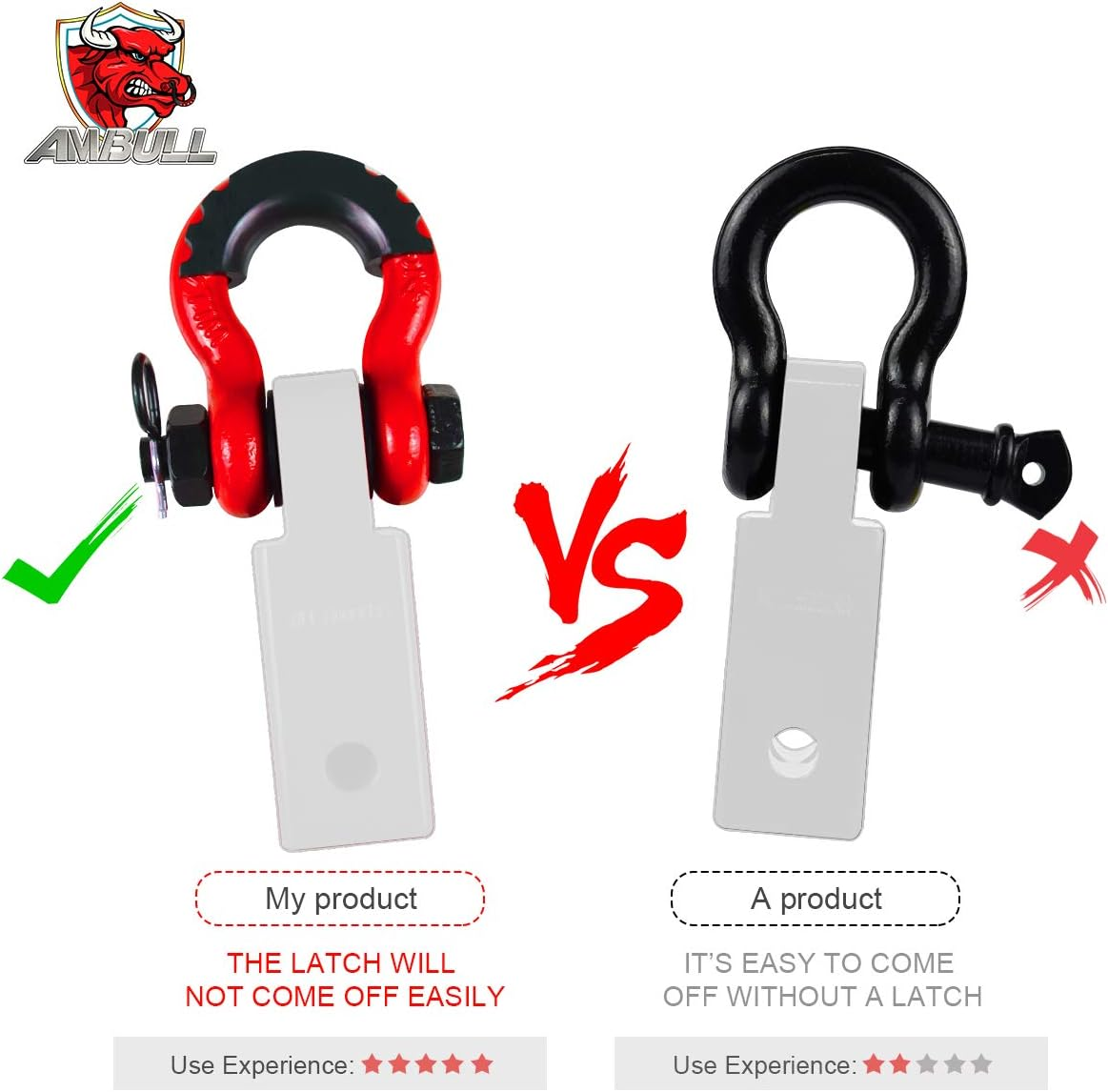 AMBULL Shackles 3/4 Inch D Ring Shackle (2 Pack) 41,850Lb Break Strength with 7/8 Inch Pin, Isolator and Washer Kits for Use with Tow Strap, Winch, Off-Road Jeep Truck Vehicle Recovery, Red - Darkgreen image number 2