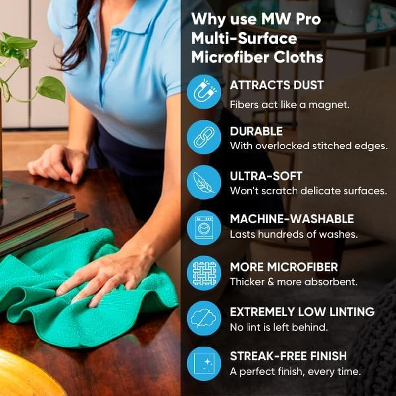 Buff Pro Multi-Surface Microfiber Towel - 12 Pack | Premium Cleaning Cloth | Clean, Dust, Polish, Absorb | Small 12"X12" (Blue)
