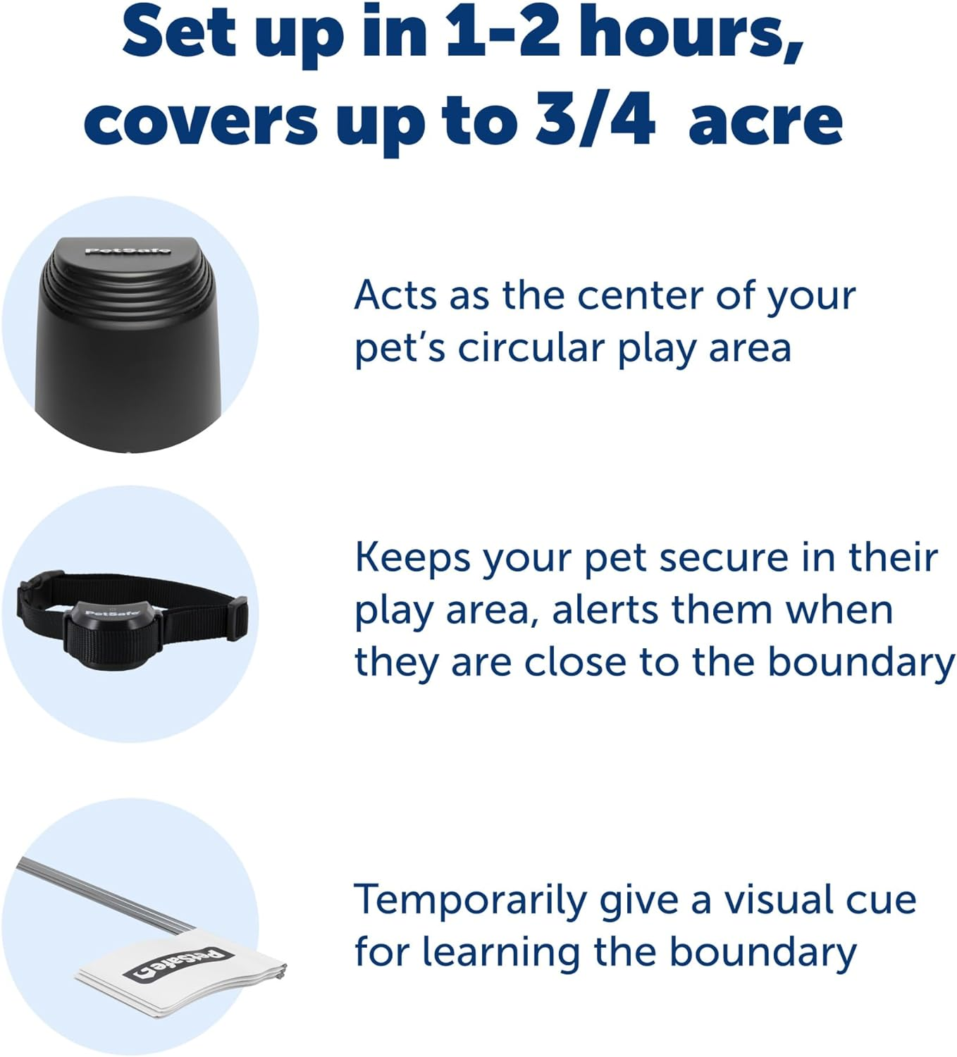 Petsafe PIF17-13478 Safety System image number 2