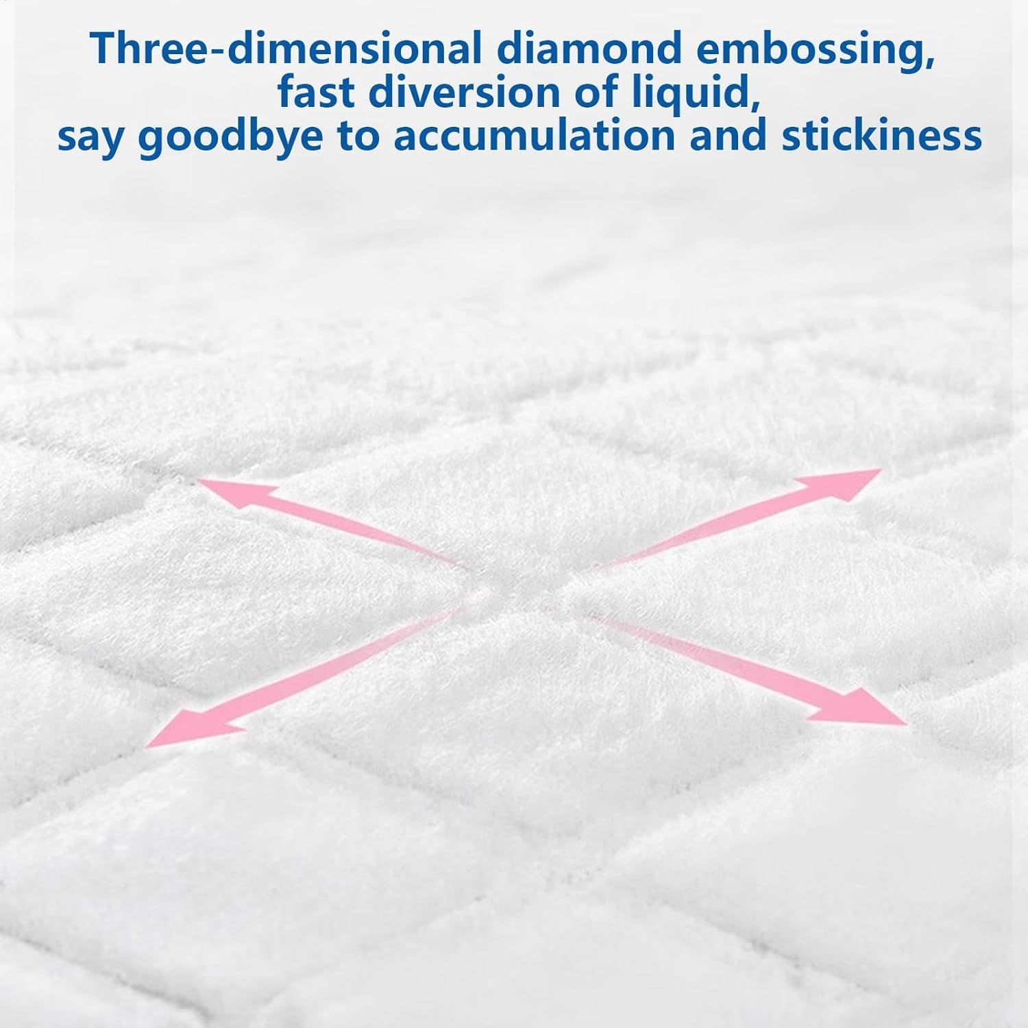 Baby Changing Pads,Leakproof Diaper Underpads Quick Drying - Diaper Changing Liners, Waterproof Changing Pad, Absorbent Table Protector Mat image number 4