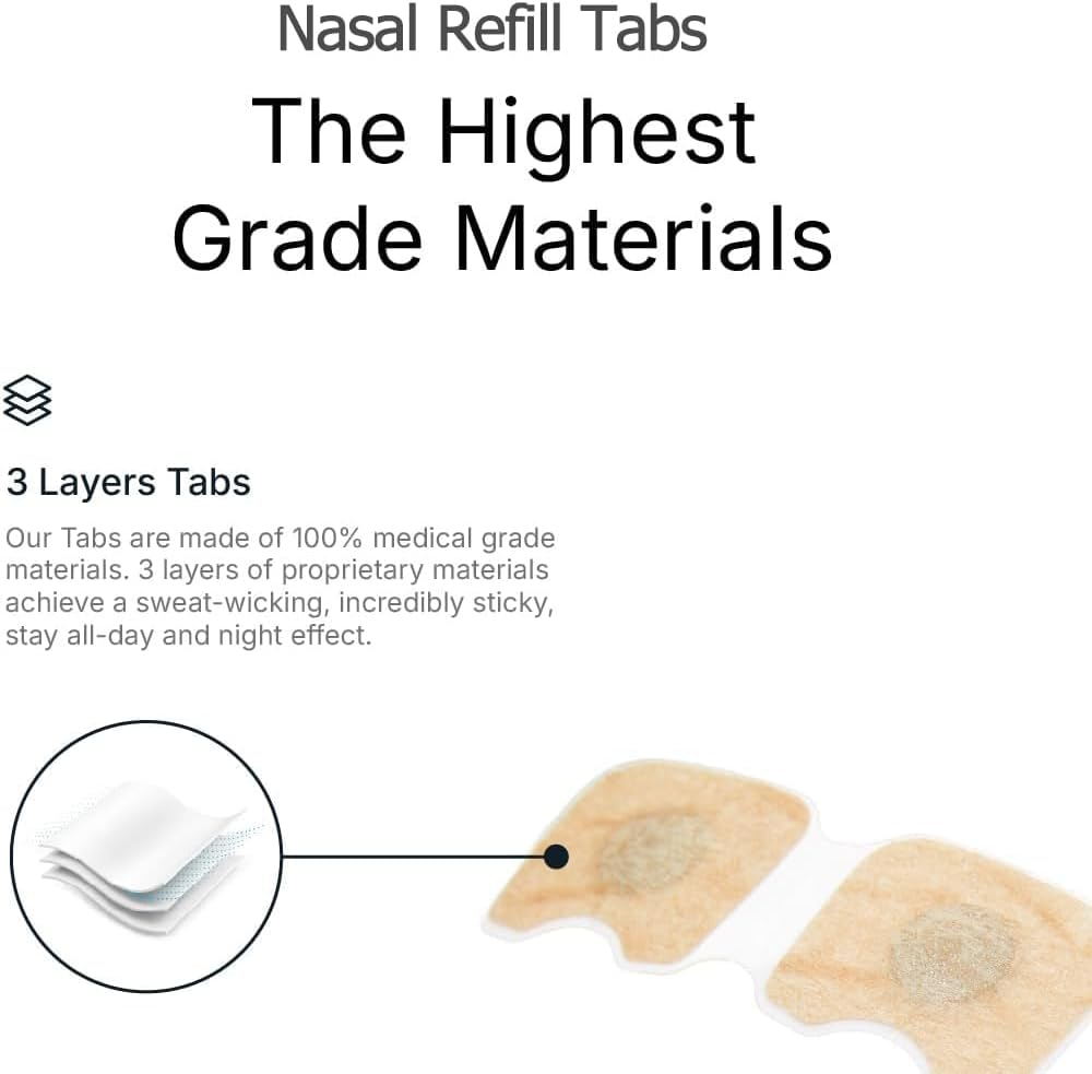 60-Day Count Nasal Refill Tabs Pack - Enhanced Breathing, Improve Sleep Quality Solution - Sweat Resistant, Skin Safe Nasal Strips - Extra Strength Snore Stopper - Anti-Snoring Devices (Arc) image number 5