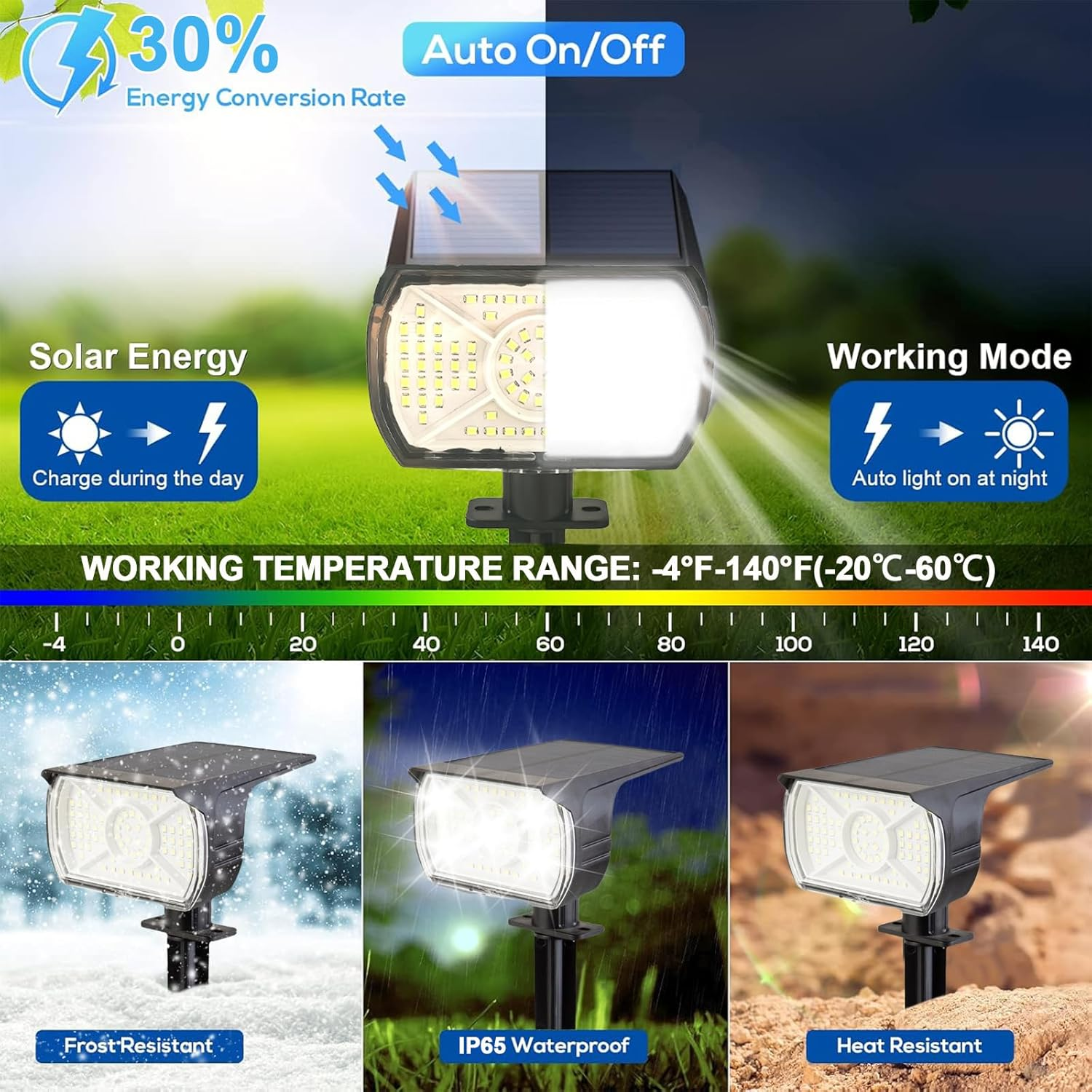 XIULIUU Solar Spot Lights Outdoor, 8 Pack Waterproof IP65 Landscape Spotlights with 3 Lighting Modes, 2-In-1 Auto On/Off Solar Powered Flood Lights for Yard Garden House Garage Pathway (Cool White) image number 1