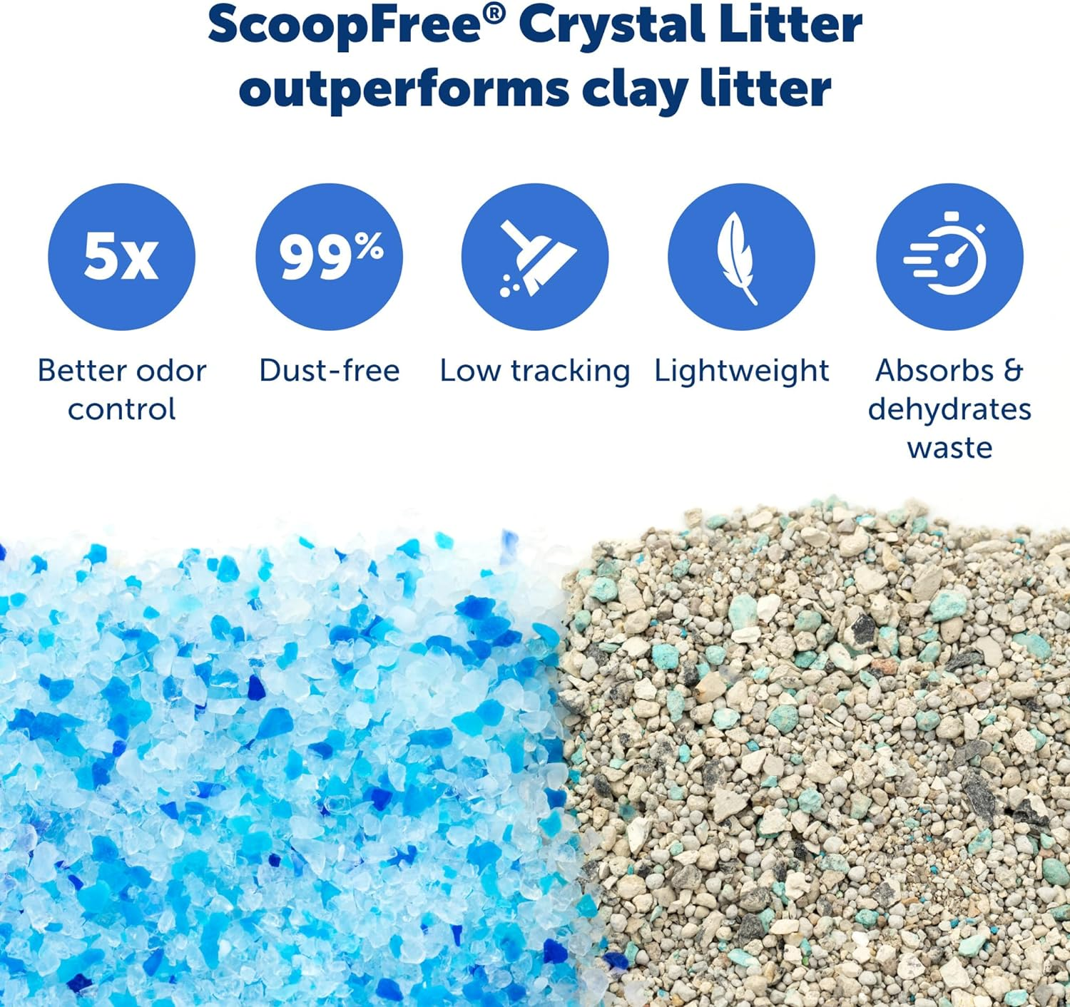 Scoopfree&reg; Blue Crystals Litter Disposable Tray image number 3