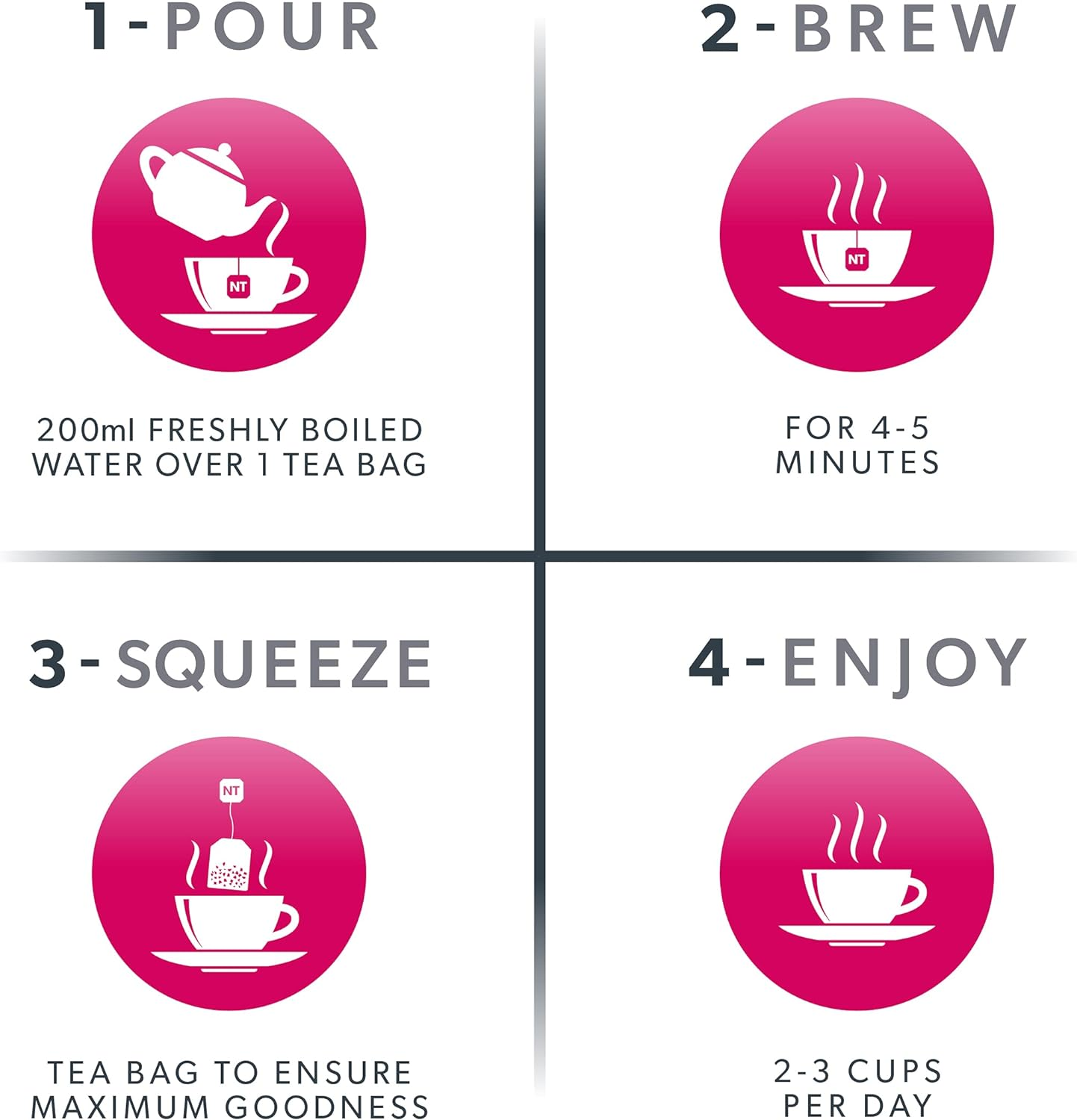 Nutra Tea - Raspberry Leaf & Peppermint Tea - Raspberry Leaf Tea for Pregnancy & Expectant Mothers - 40 Tea Bags - Herbal Tea - (2 Pack) image number 4