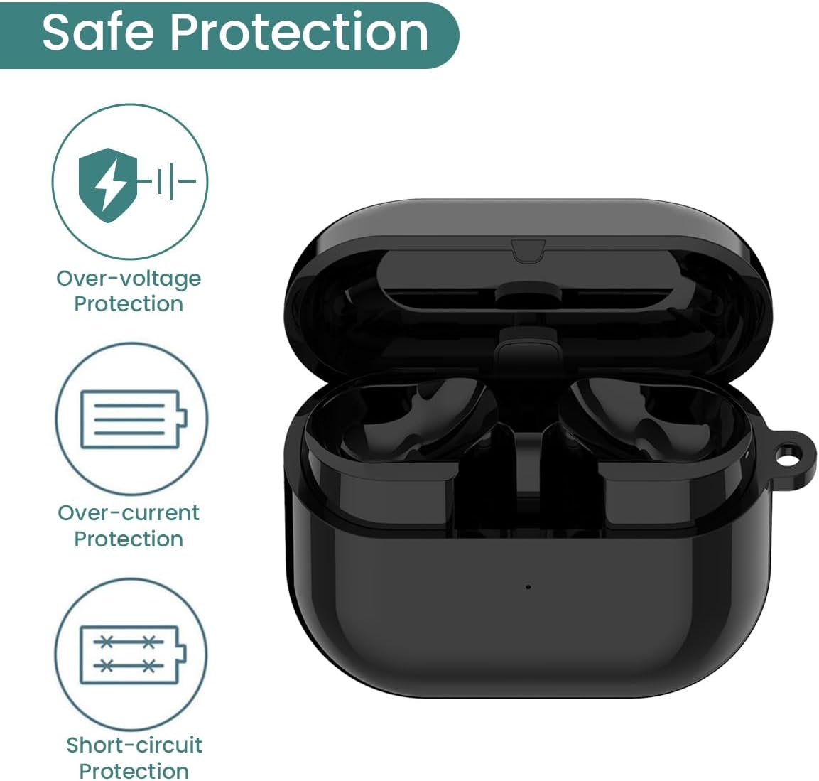 Samsung Galaxy Buds 3 Pro (SM-R630) Charging Case, USB C Cable Replacement Charger Case for Galaxy Buds 3 Pro Headphones (Not for Buds 3 SM-R530) image number 5